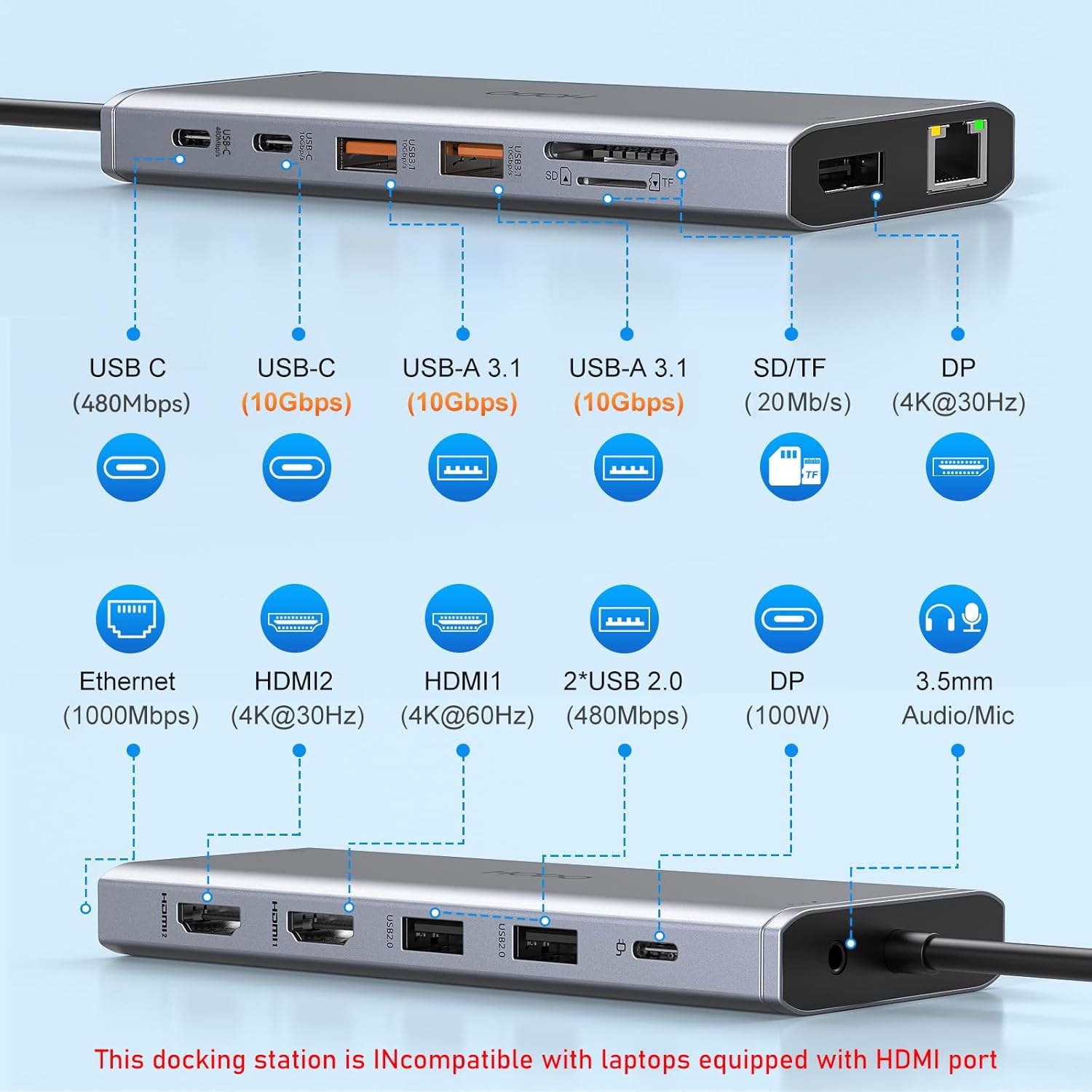 USB C Laptop Docking Station Dual Monitor HDMI for Dell/Lenovo/HP Laptop 14 in 1 USB C Hub Multiport Adapter Dongle