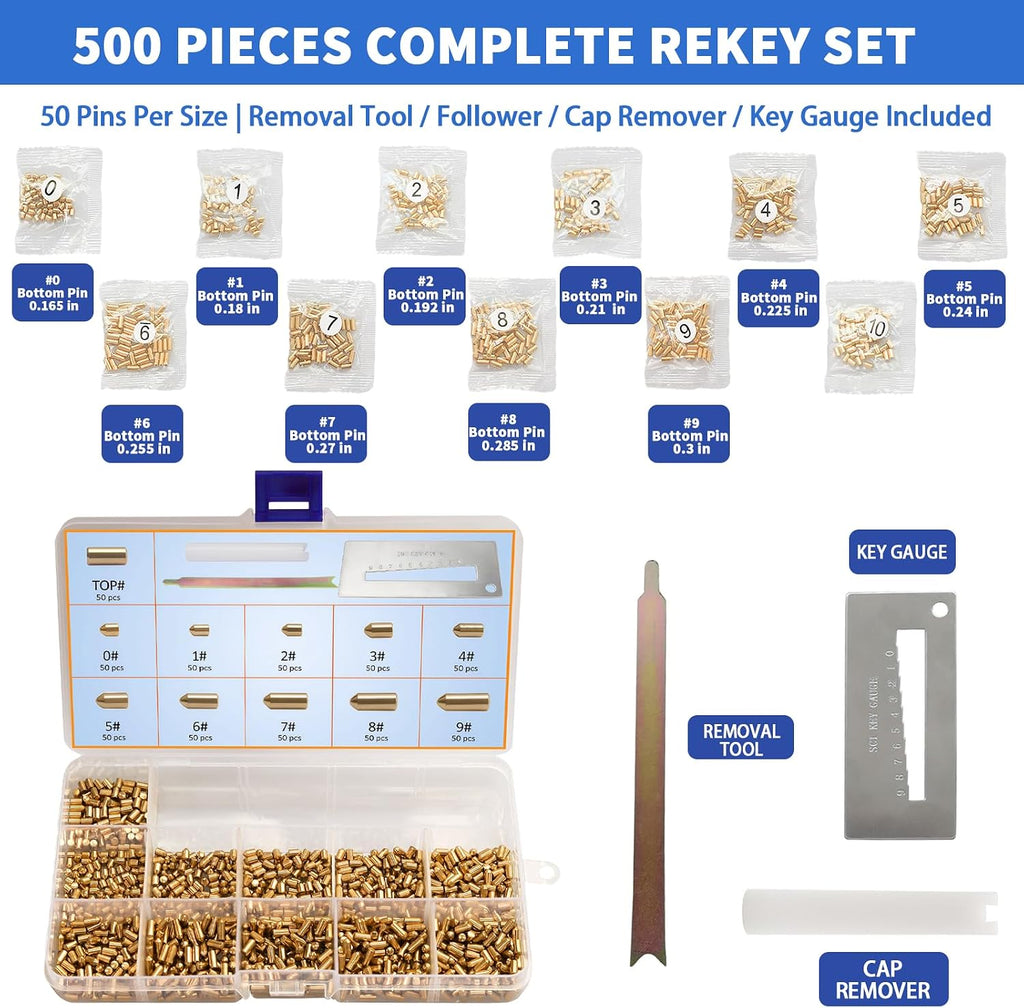 SC1 SC4 Keyway Rekey Kit for Schlage Locks(0-9, 50 Each) | DIY Lock Rekeying Set Include 3-Tool & Brass Bottom Pins