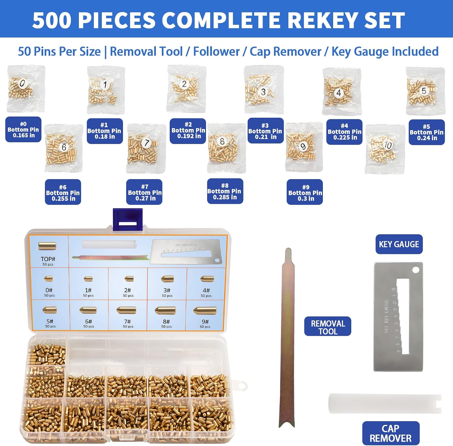 SC1 SC4 Keyway Rekey Kit for Schlage Locks(0-9, 50 Each) | DIY Lock Rekeying Set Include 3-Tool & Brass Bottom Pins