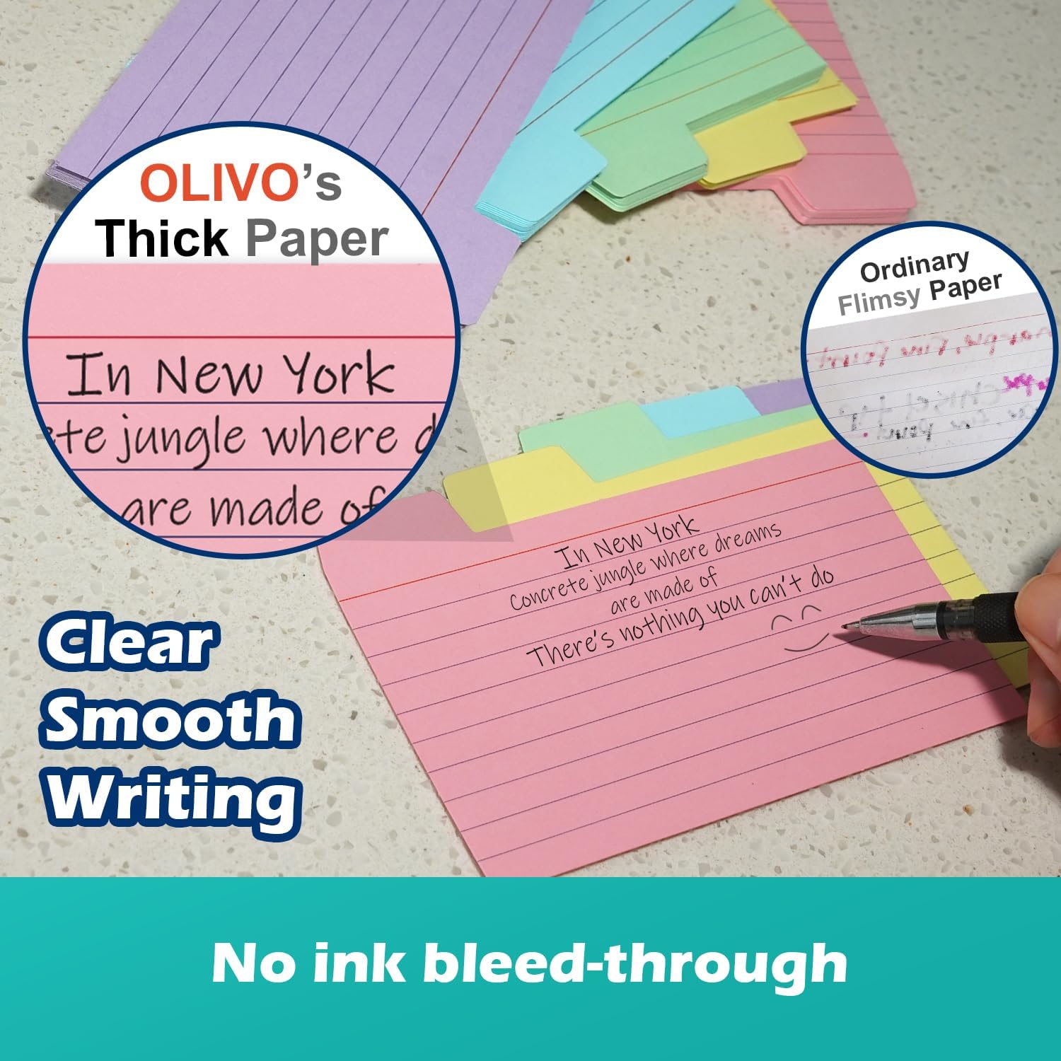 3x5 Tabbed Index Card Dividers with Tabs Blank, Colored, 100 Pack | 3 x 5 Inch, Lined, 220 GSM Thick Paper, Alphabet