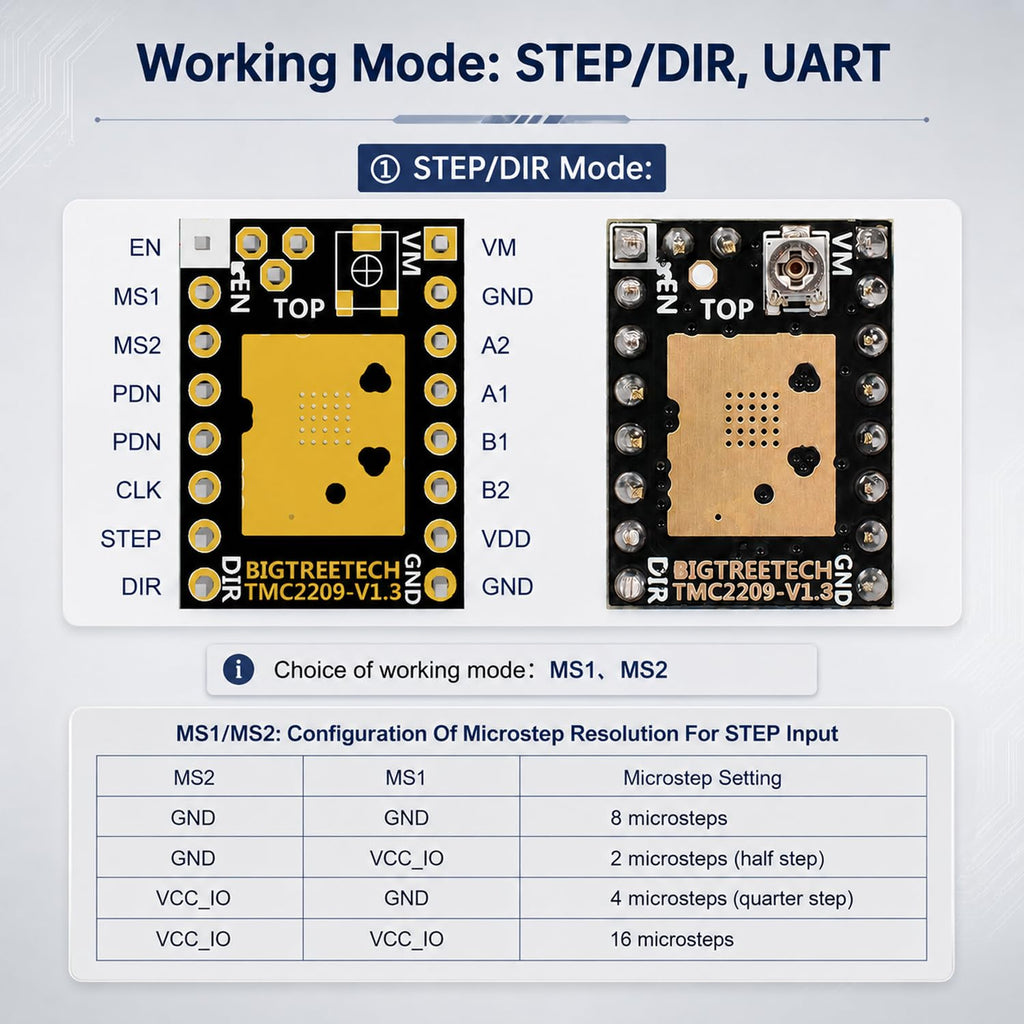 CYDIKA TMC2209 V1.3 Stepstick Stepper Motor Driver UART 2.8A, 4PCS