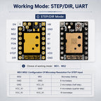 CYDIKA TMC2209 V1.3 Stepstick Stepper Motor Driver UART 2.8A, 4PCS