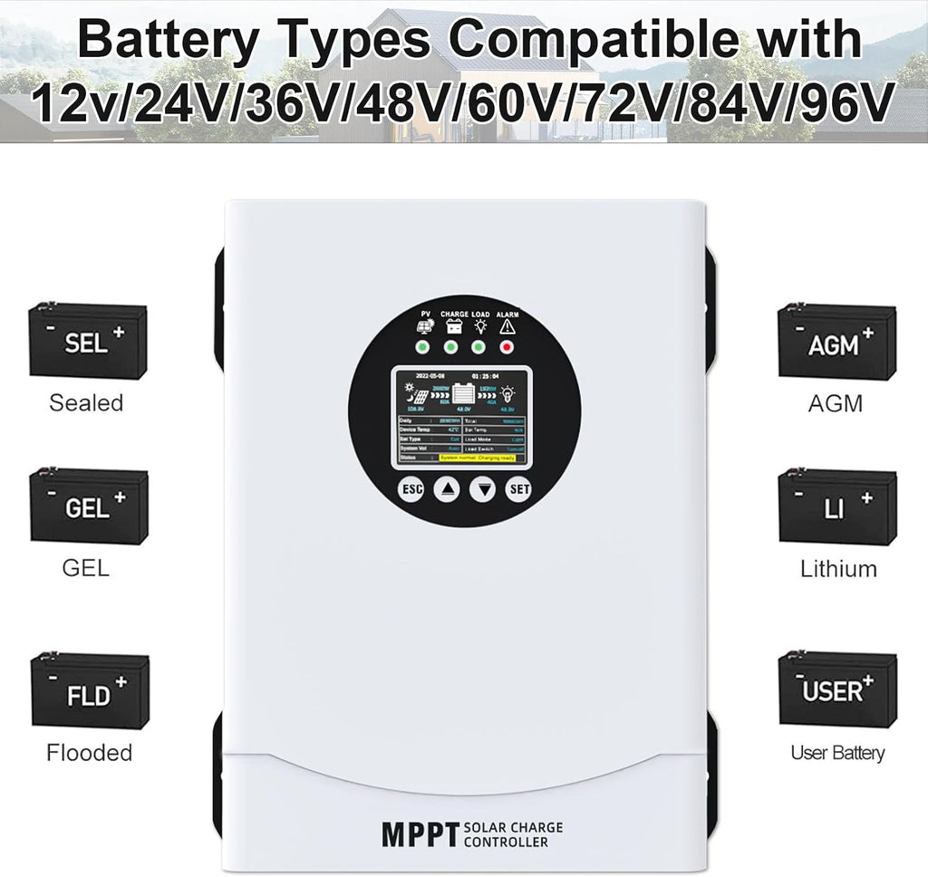 120A MPPT Solar Charge Controller, 12V 24V 36V 48V 60V 72V 84V 96V Battery System Auto , Solar Panel Charge
