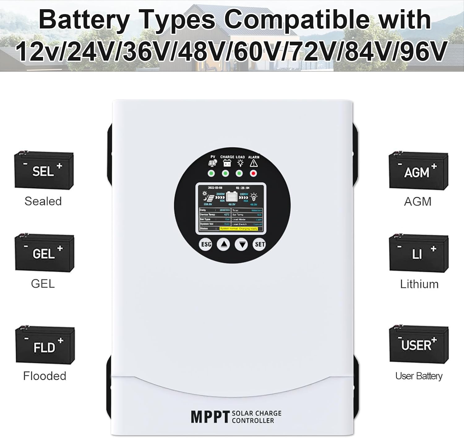 120A MPPT Solar Charge Controller, 12V 24V 36V 48V 60V 72V 84V 96V Battery System Auto , Solar Panel Charge