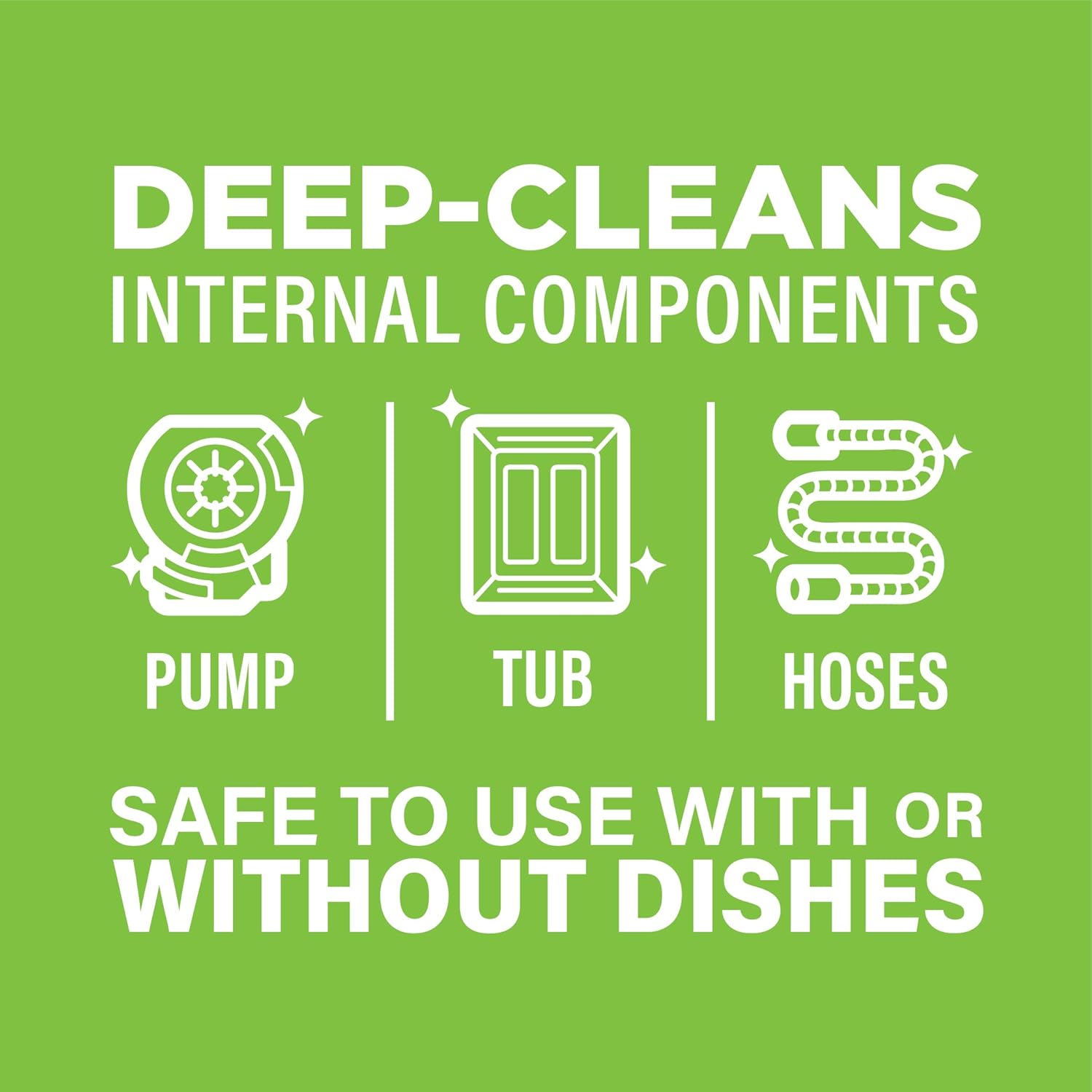 Dishwasher Cleaner, Helps Power Away Odor Causing Bacteria, Limescale, Mineral Deposits & Grime Inside Pump, Tub &