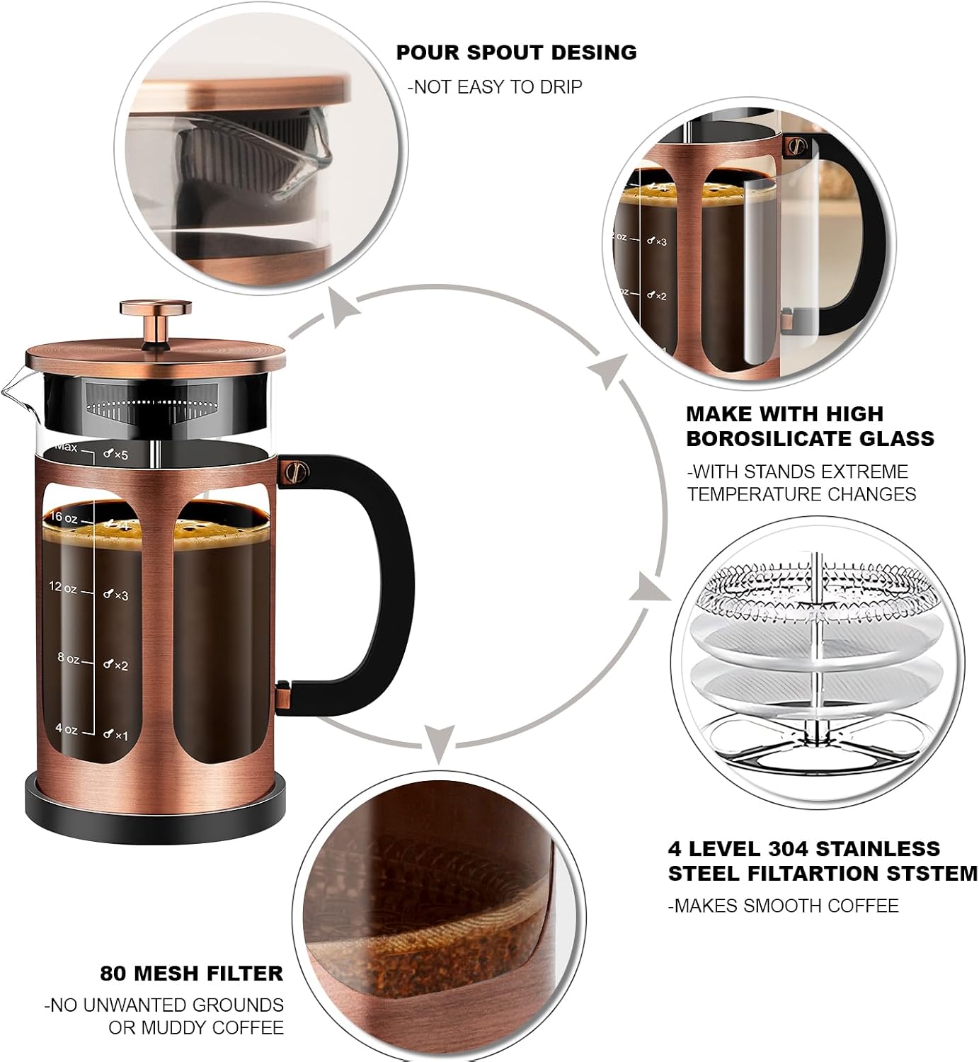 French Press Coffee Maker (21oz 600ML 3-4Cup) Coffee Press, with 4 Filters System, Heat Resistant Thickness