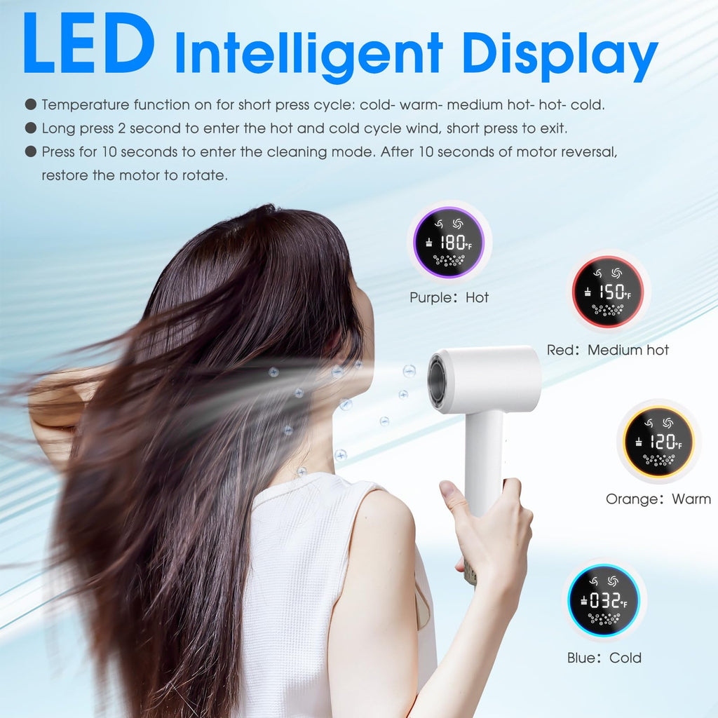110000RPM Ionic Hair Dryer, Positive & Negative Ion Tech (White)