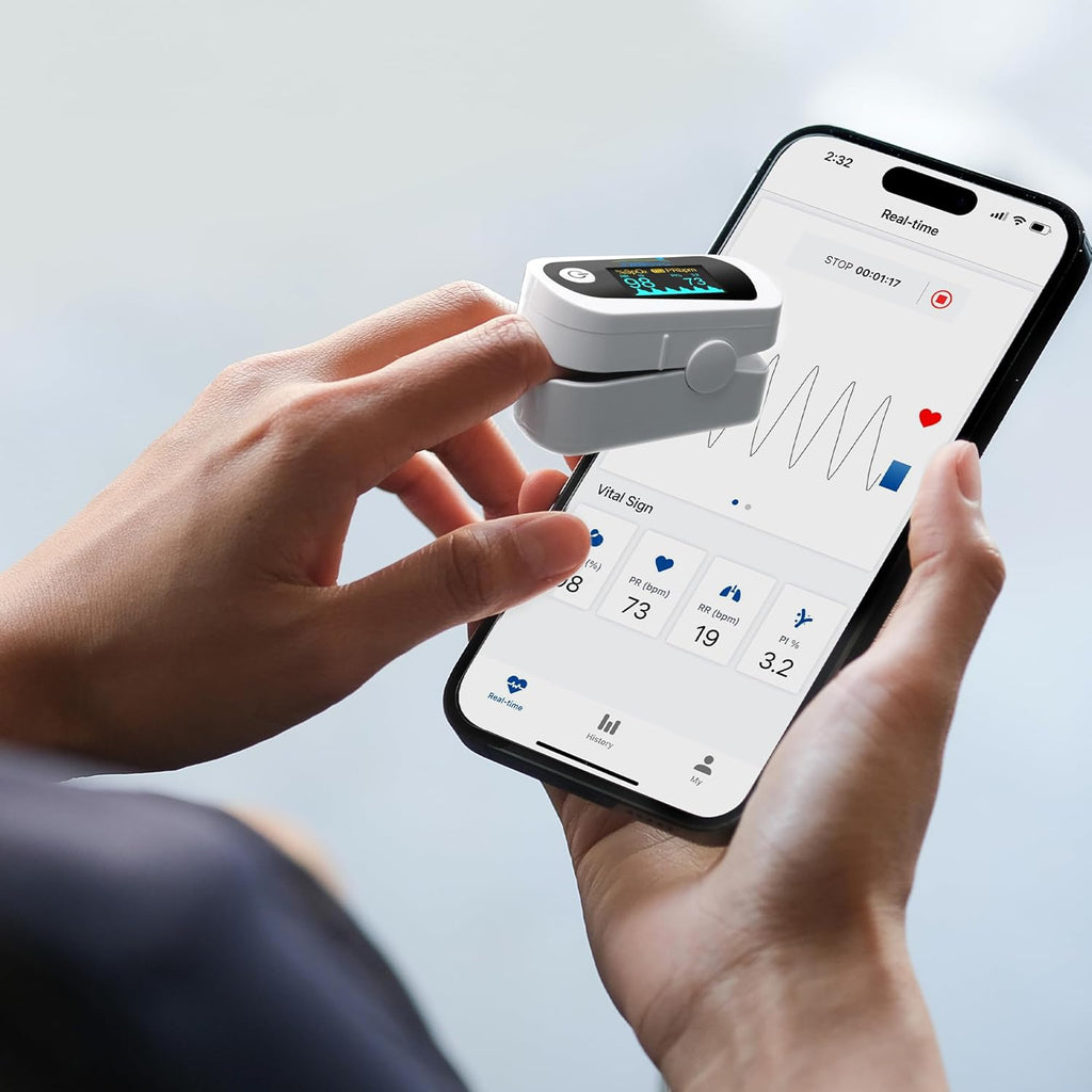 iP900BP-B Fingertip Pulse Oximeter, Blood Oxygen Monitor with Free App, Plethysmograph, and Perfusion Index (with