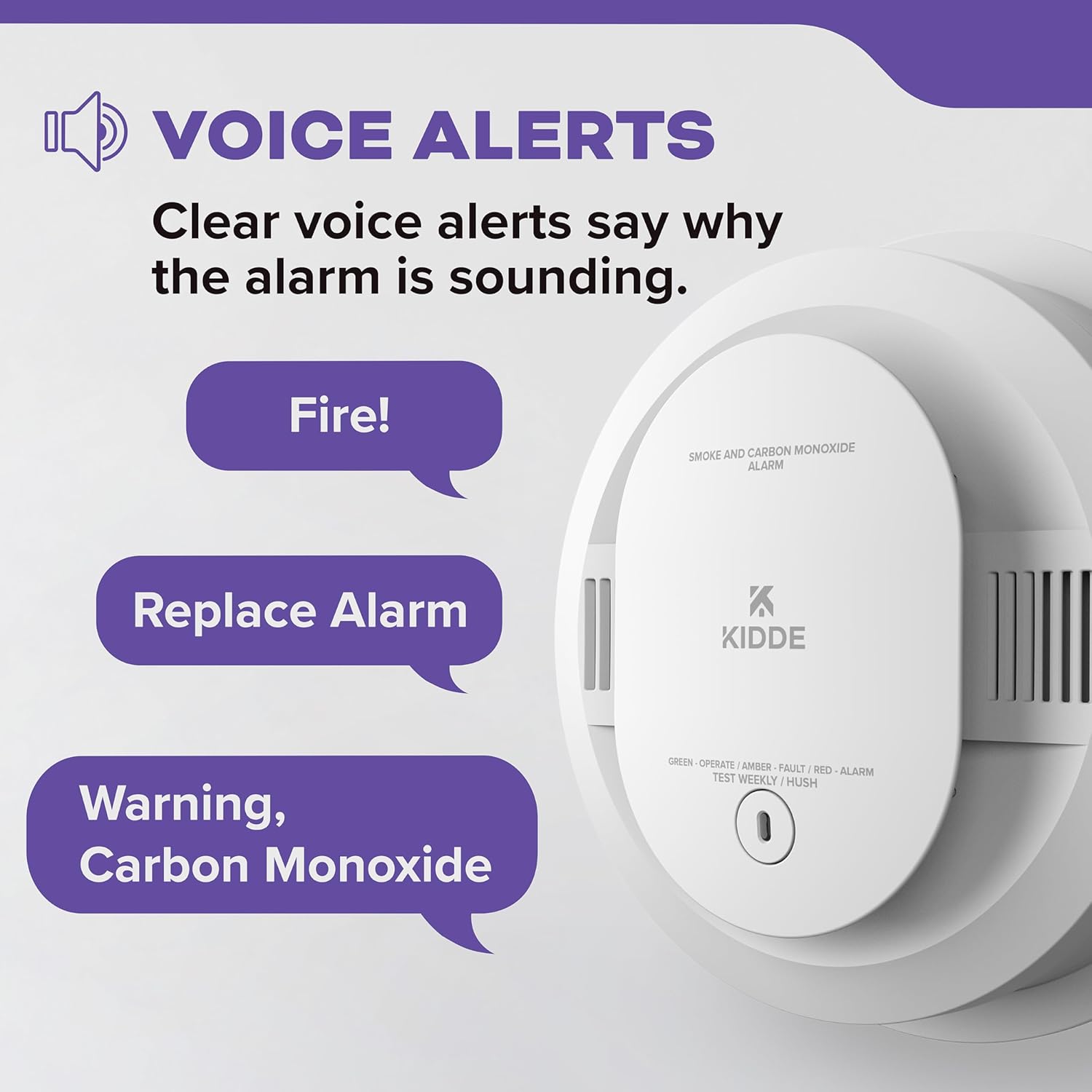 Smoke and Carbon Monoxide Detector, Hardwired with AA Battery Backup, Voice Alerts, Interconnectable, LED Status