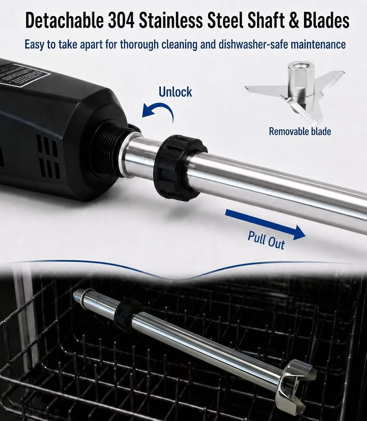 Brushless Commercial Immersion Blender 750W 21" Variable Speed NSF & ETL