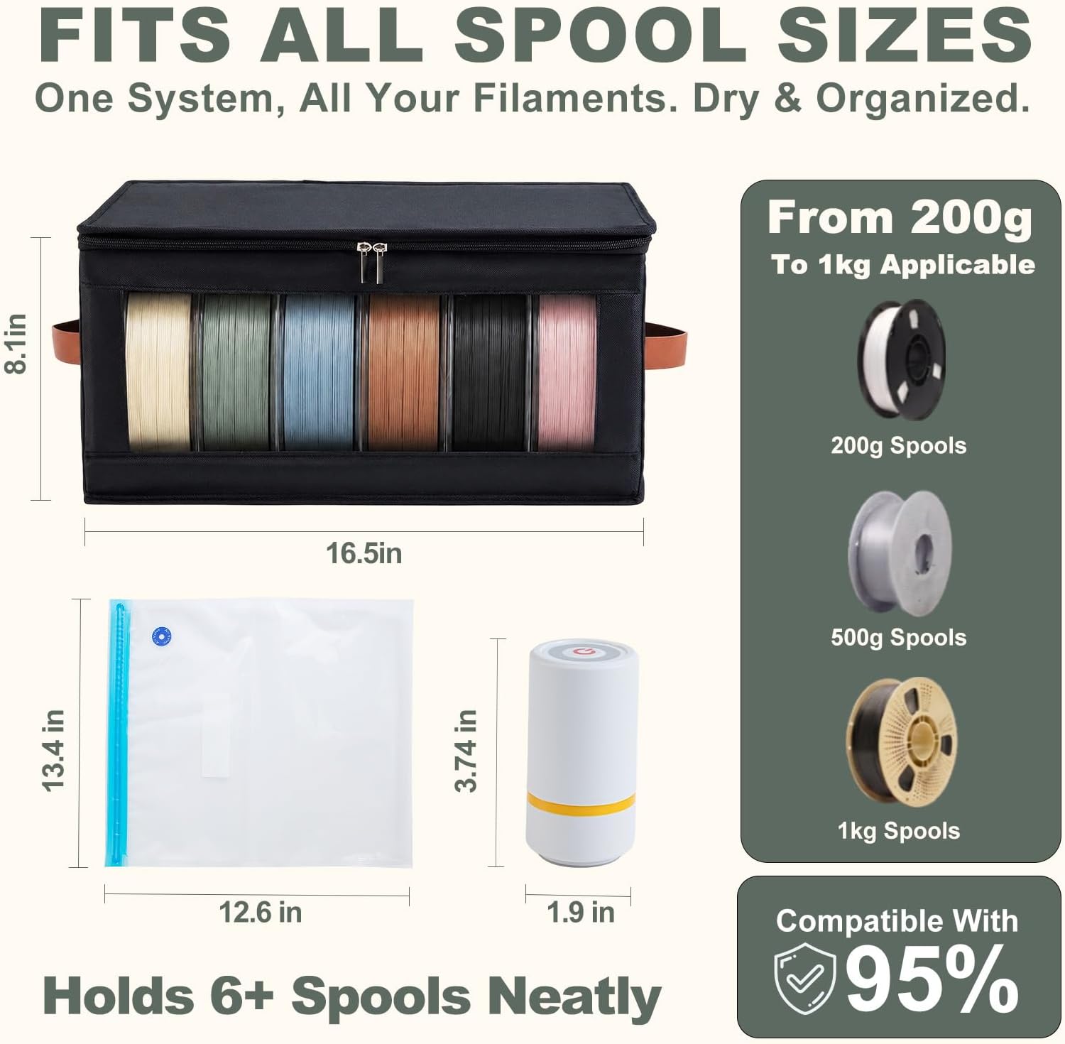 Filament Storage Box for 12 Spools with Vacuum Bags, Dry Storage Organizer | Electric Vacuum Pump, Thick PA+PE Vacuum