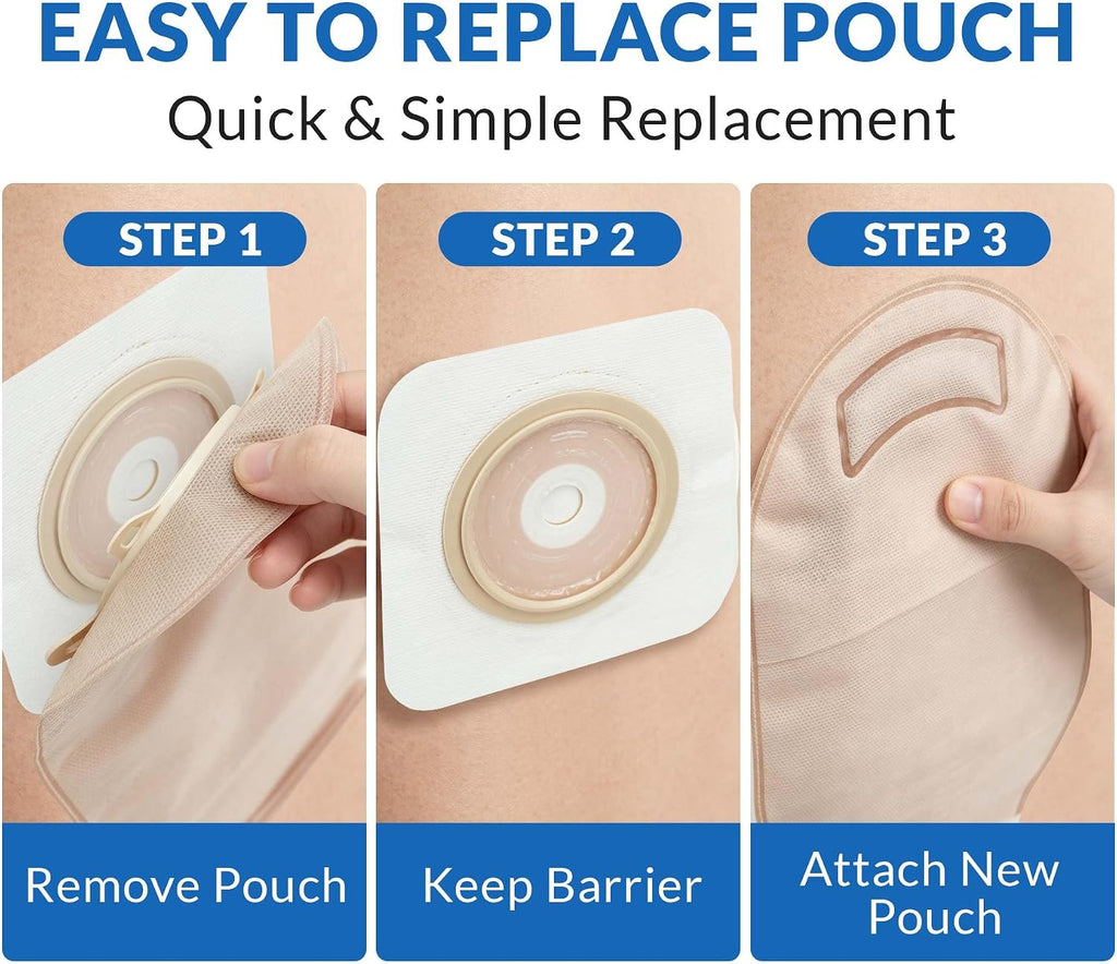 Ostomy Bags Two-Piece, Colostomy Ileostomy Supplies, Hydrocolloid Skin Barrier, Cut-to-Fit 1” to 2 1/4”, Locking Ring