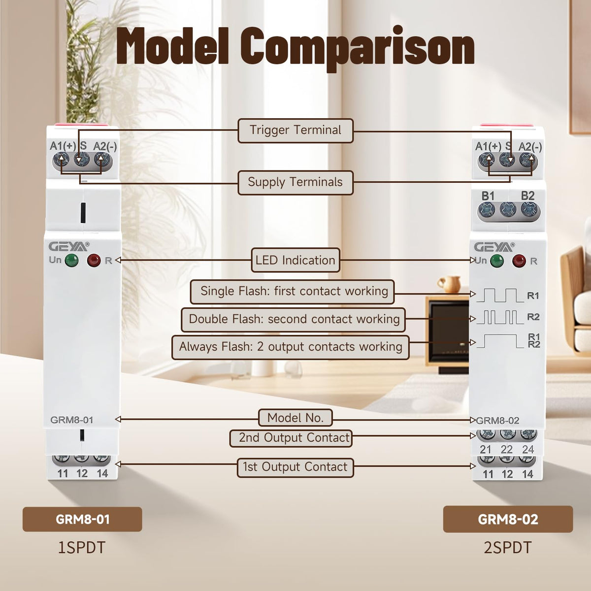 GAEYAELE Memory Relay Latching Relay Impulse Relay Electronic 1SPDT 16A Din Rail(GRM8-01,AC/DC12V~240V)