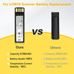 for Zebra DS3678 Scanner Battery Replacement Barcode Scanner 3150mAh