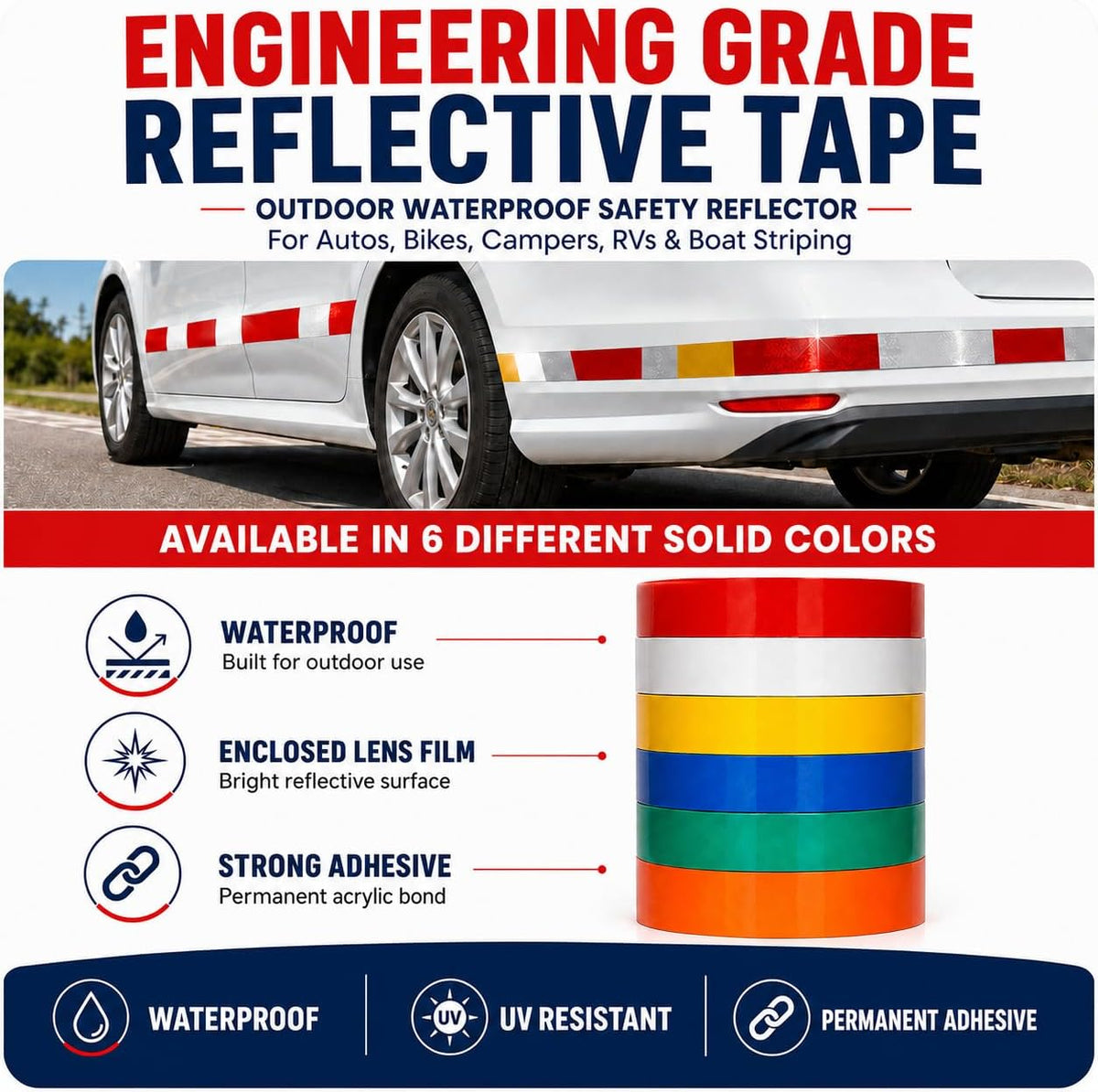 Engineering Grade Retro Reflective Tape, Silver/White, 1/2 Inch x 30 Ft., Waterproof Safety Tape with Permanent