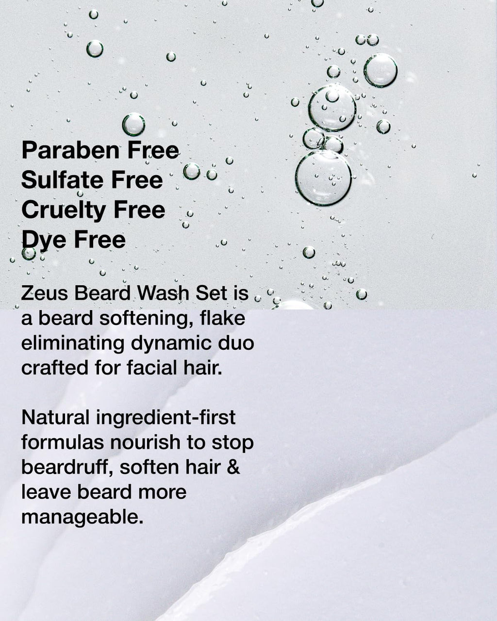 Beard Wash Set for Men, Beard Shampoo & Conditioner (Vanilla Rum)