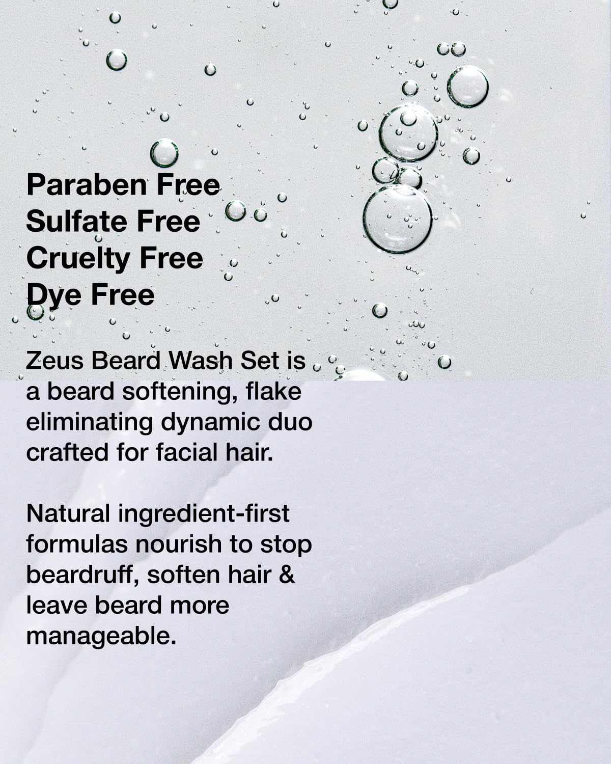 Beard Wash Set for Men, Beard Shampoo & Conditioner (Vanilla Rum)