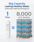 Waterdrop G5P500-RO Filter, Replacement for G5P500 & G5P500A RO System