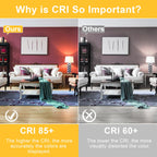 GU24 LED Light Bulbs 60W Equivalent 2700K Warm White CRI85+ 900LM
