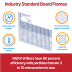 25x32x1 Air Filter MERV 11, AC Furnace Filters (6-Pack)