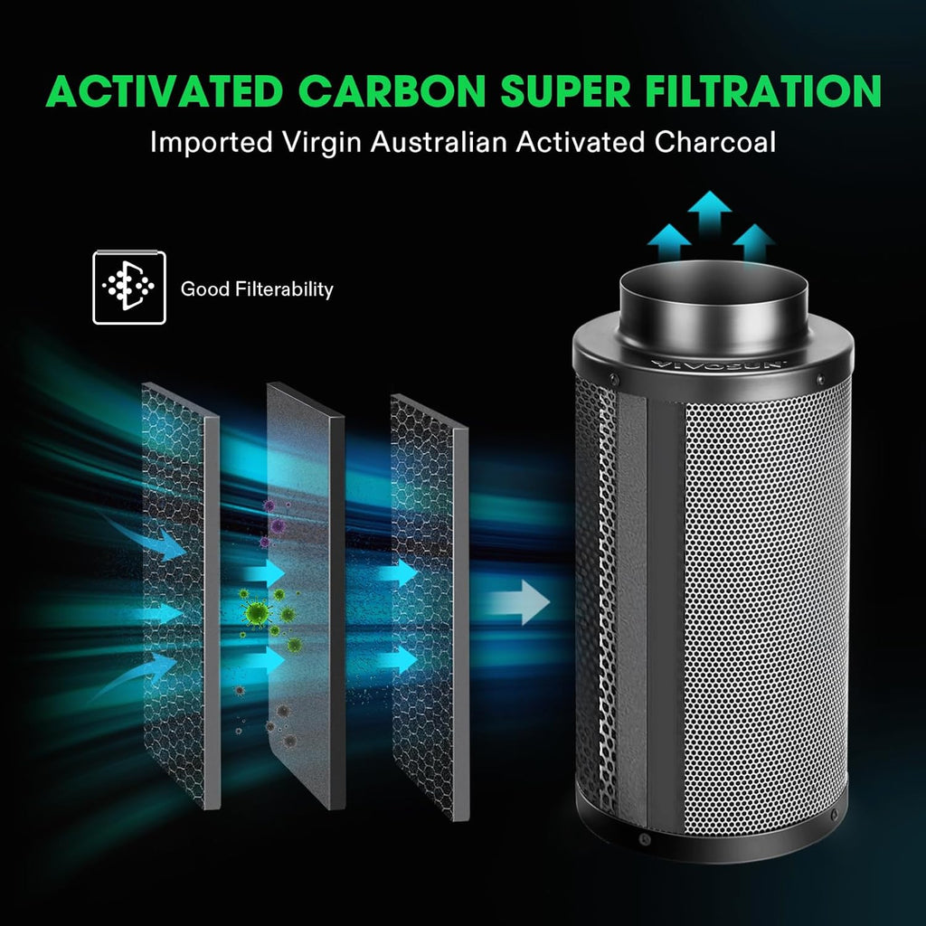 4" Pro Carbon Filter & Pre-Filter 264 CFM for Inline Fan, Black | Odor Smoke Control with Australia Virgin Charcoal