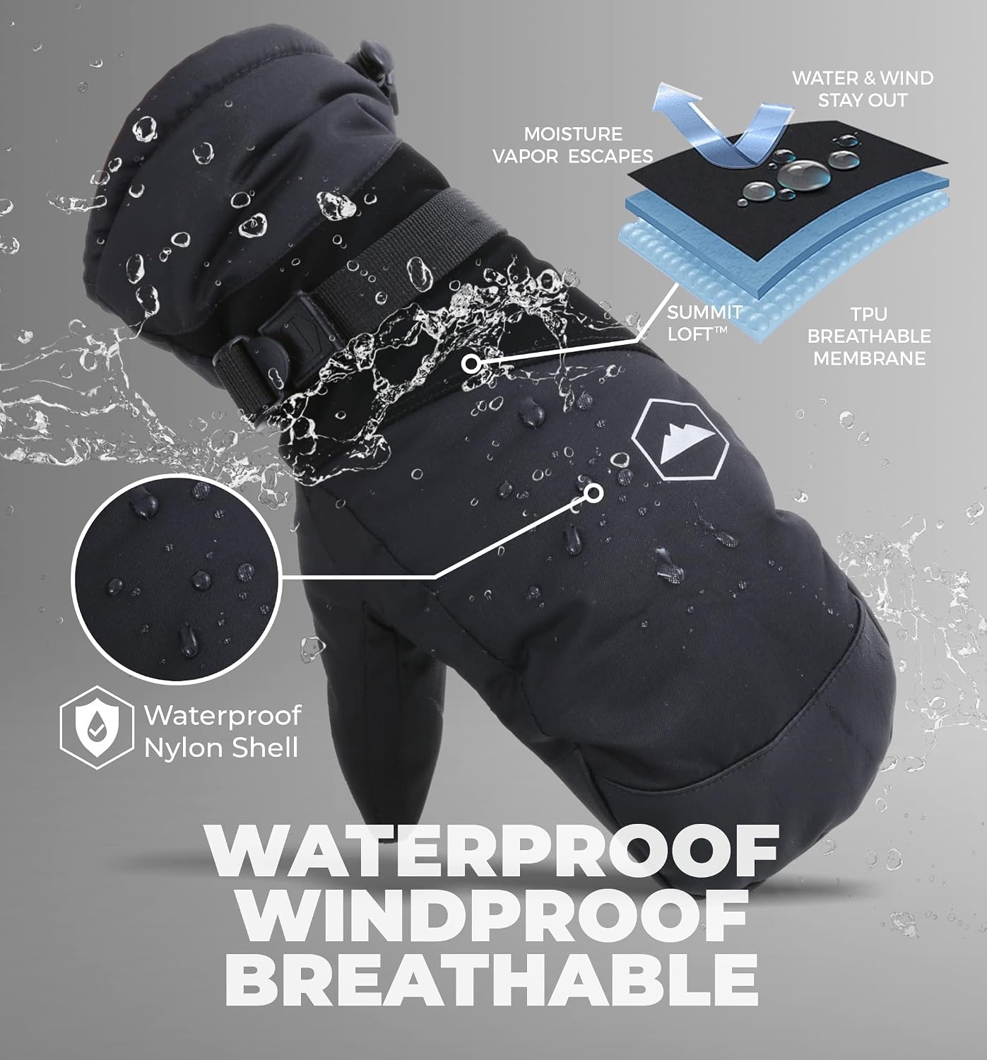 Ski Mittens - Waterproof Mittens for Men & Women - Insulated Winter Gloves - Palm Grip Skiing Accessories