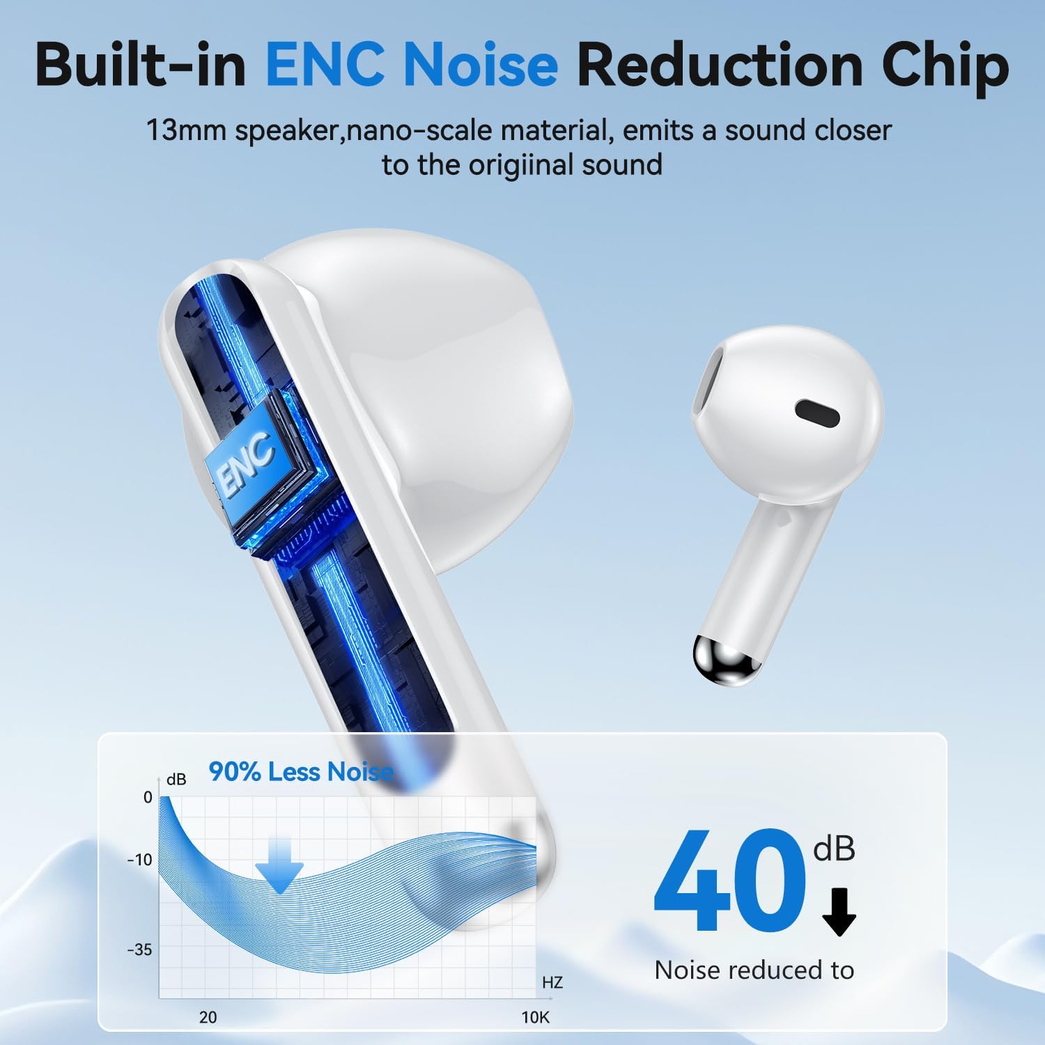 Wireless Earbuds, Bluetooth 5.4 Headphones HiFi Stereo with 4 HD Mic, 50H Playtime Bluetooth Earbuds with LED