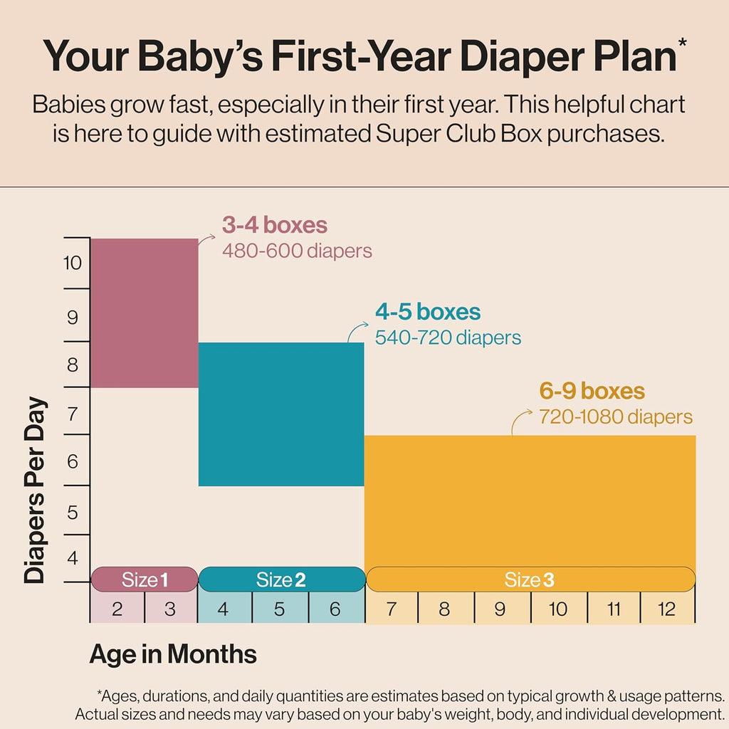 Daytime Daytime Diapers, All the Alpacas, Size 1, 136 Ct