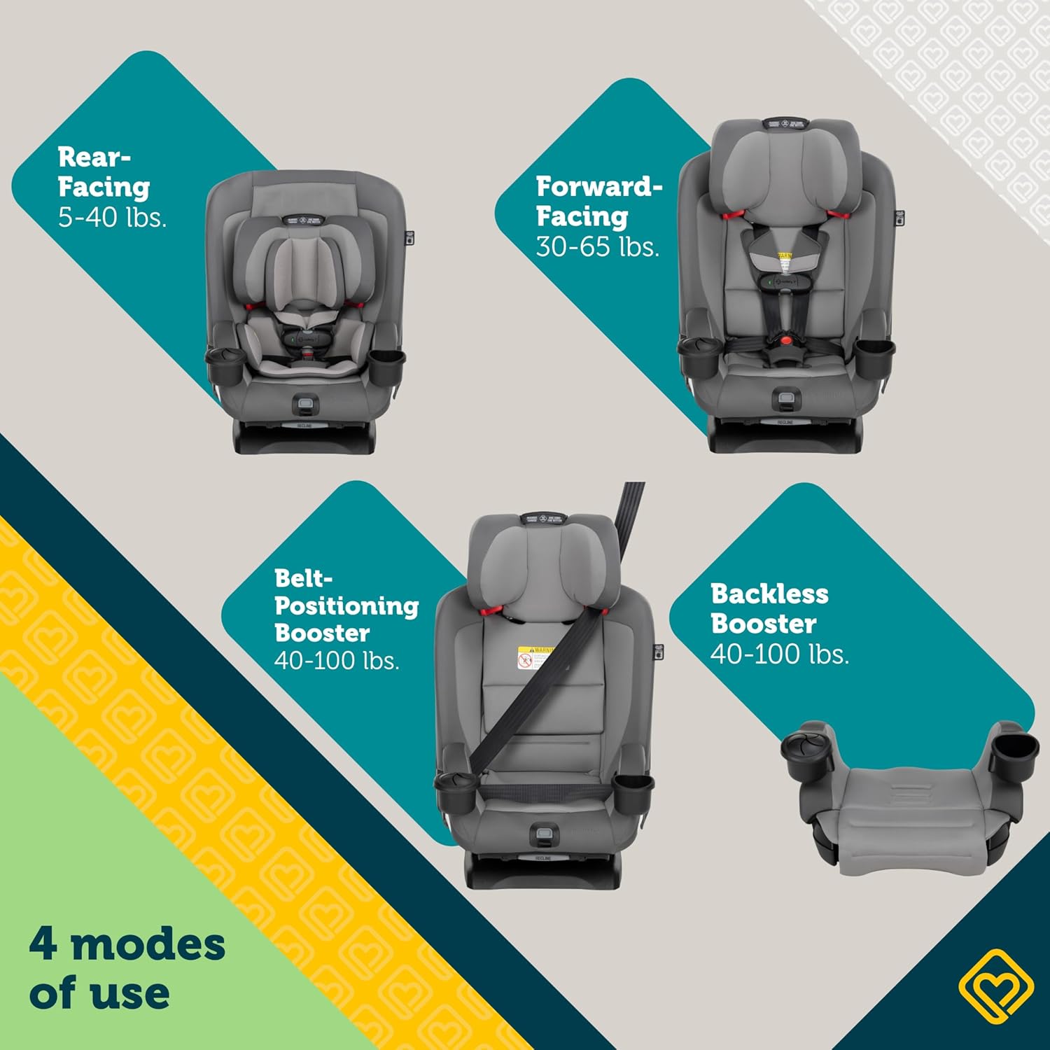 EverSlim 4-in-1 Convertible Car Seat, SecureTech Chest Clip, Ultra-Slim, 4-Mode Infant to Booster, Baby Car Seat