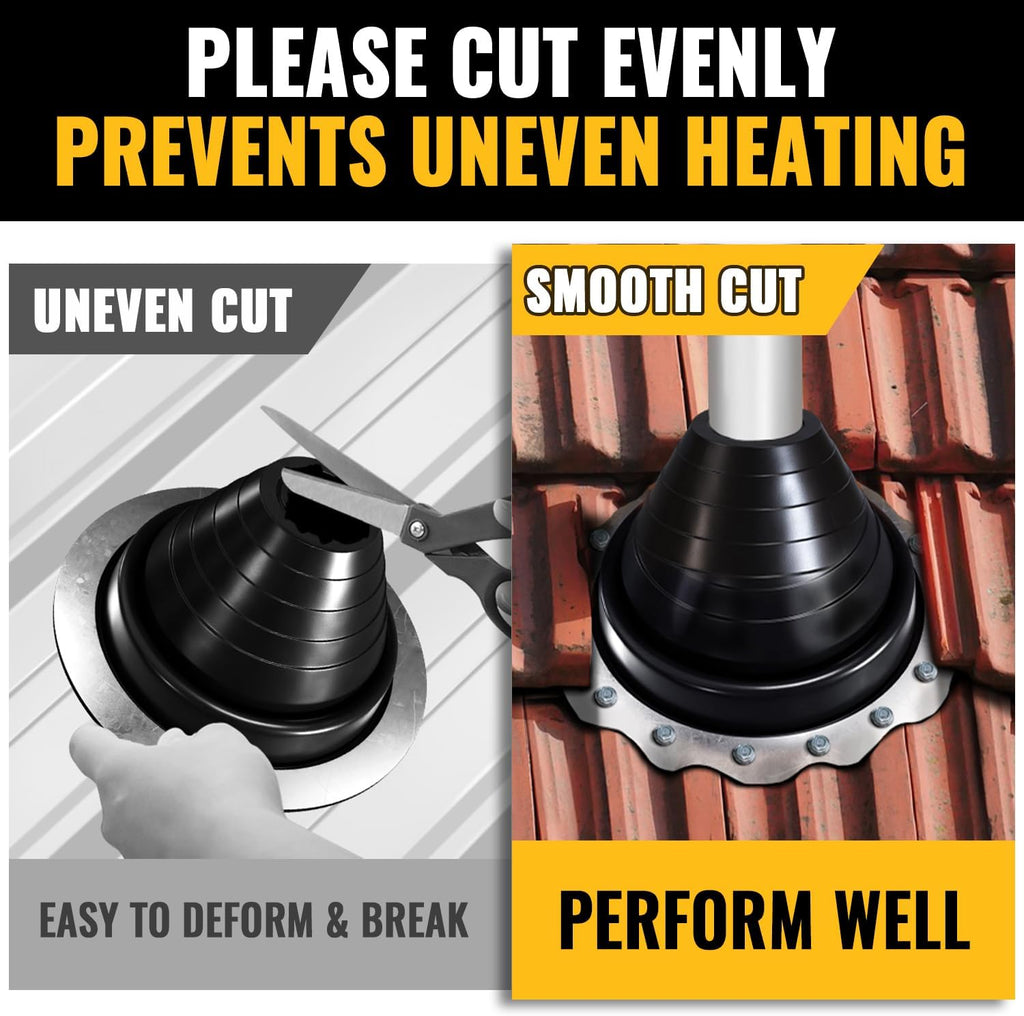 #3 Rubber Roof Vent Boot, EPDM Metal Roof Pipe Boot, Black, 1-Pack