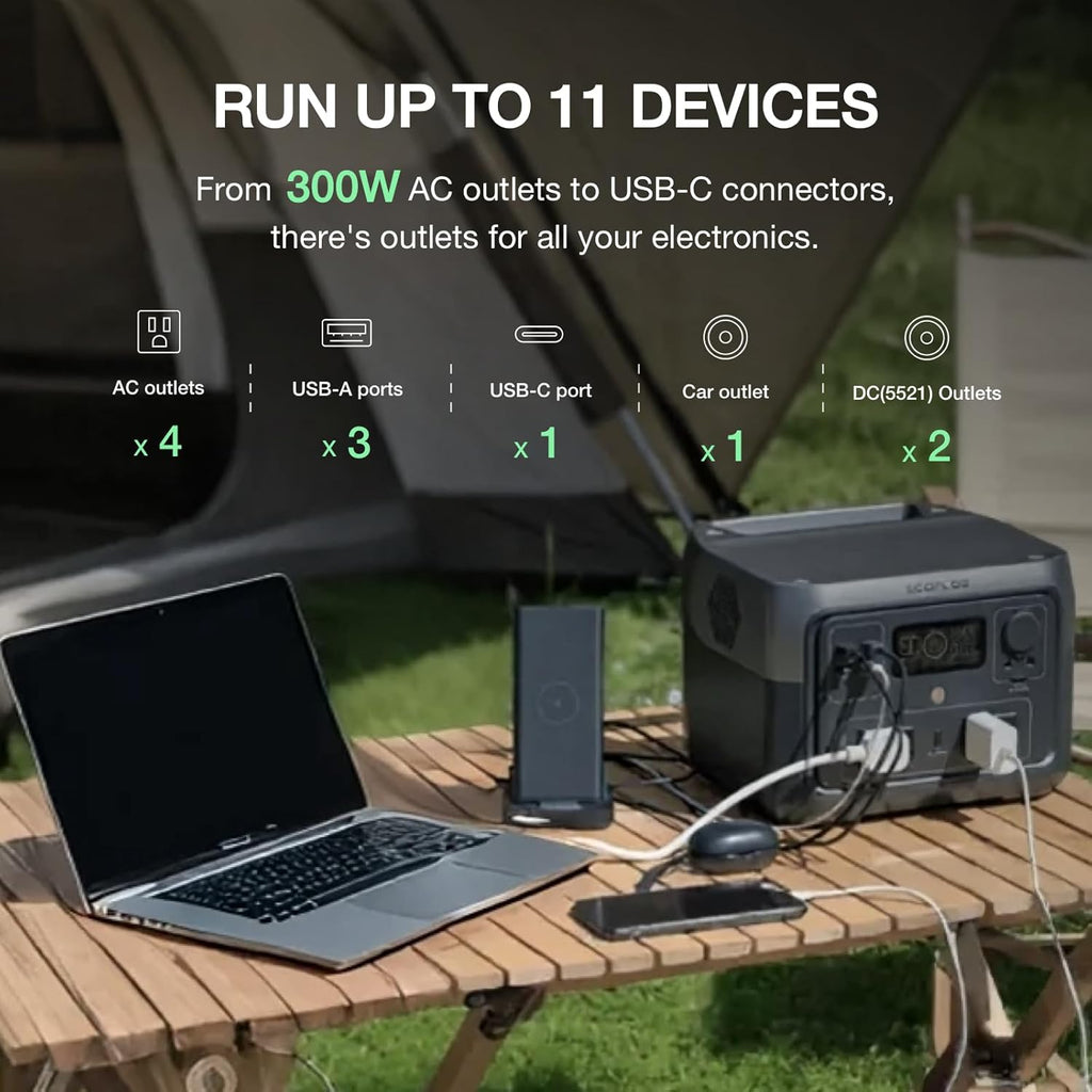 Portable Power Station River 2 Max 500, 499Wh LiFePO4 Battery/ 1 Hour Fast Charging, Up to 1000W Output Solar