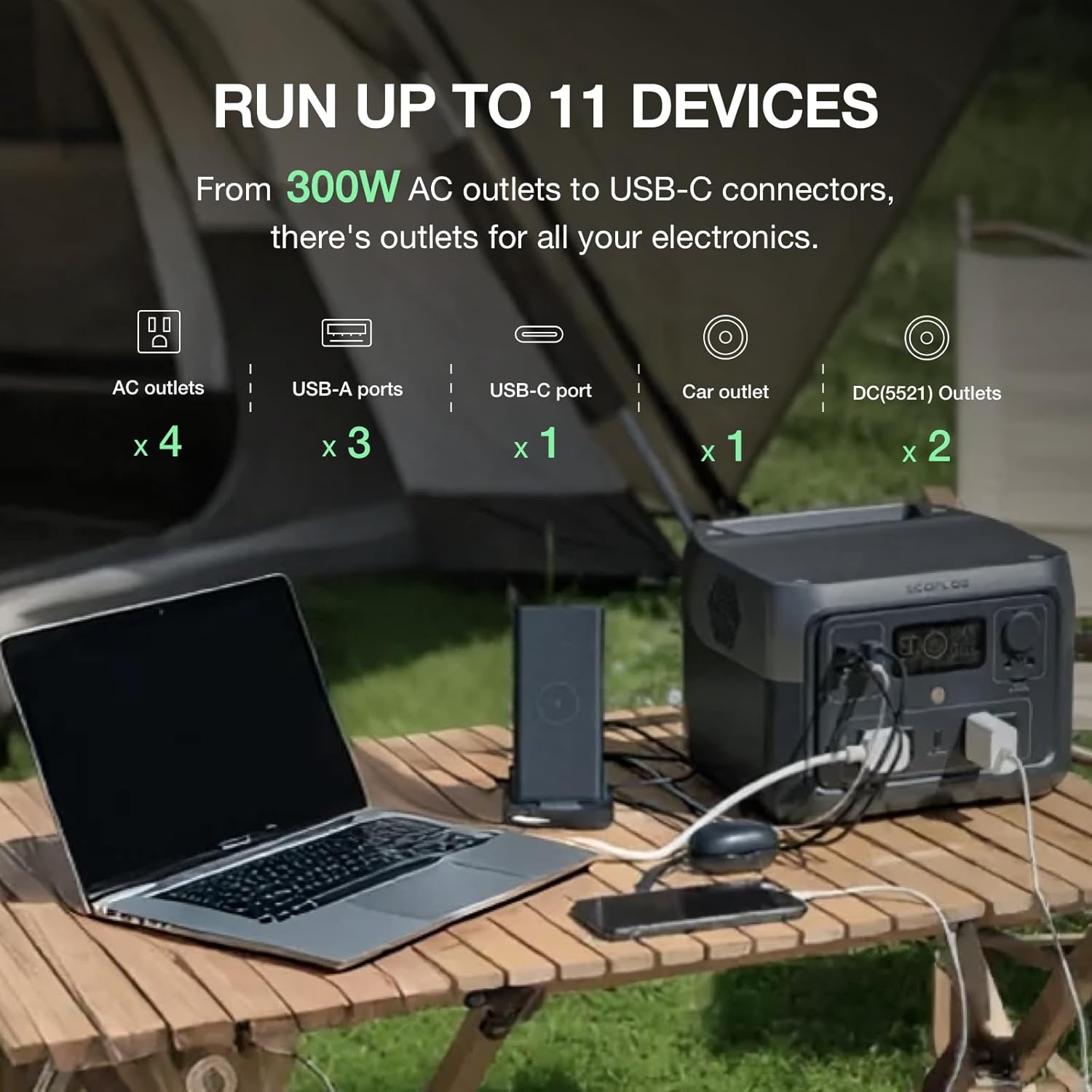 Portable Power Station River 2 Max 500, 499Wh LiFePO4 Battery/ 1 Hour Fast Charging, Up to 1000W Output Solar