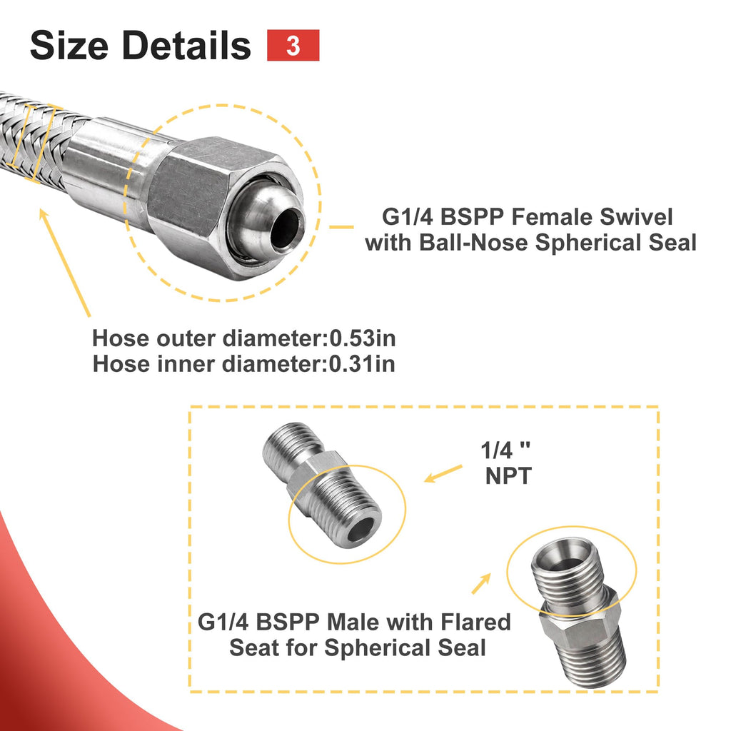 TSWGTG 1/4" x 40" Stainless Air Compressor Jumper Hose with NPT Adapters