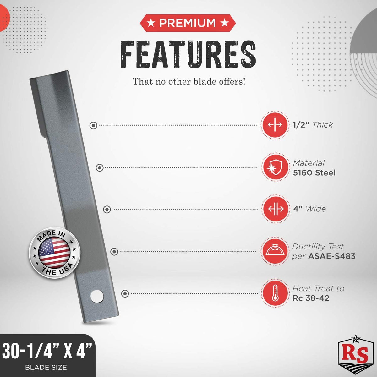 Rotary Cutter Blade Pair 6' & 7'