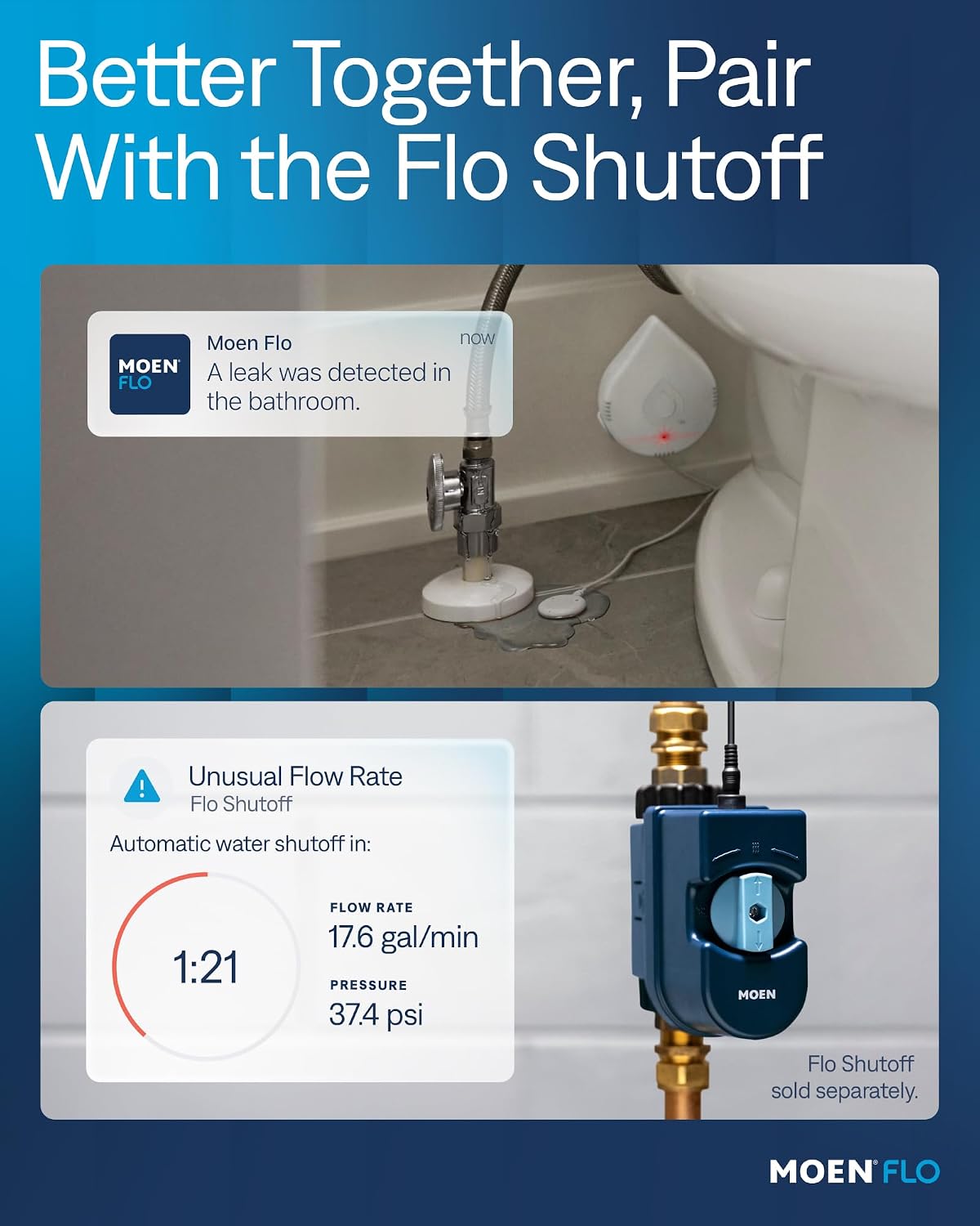 920-005 Flo Smart Water Leak Detector, White, 3-Pack