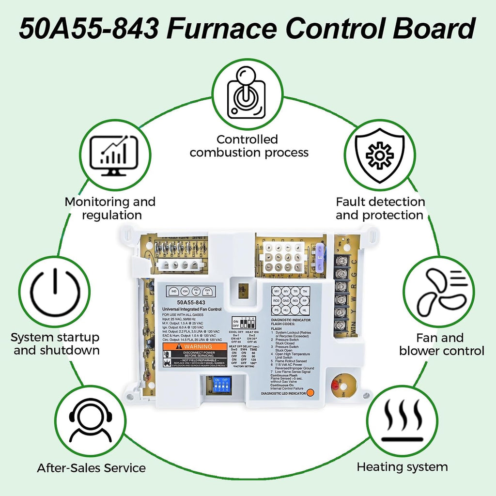 NEW 50A55-843 Universal Furnace Control Board for White-Rodgers and Lennox