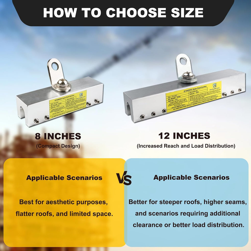 Fall Protection Standing Seam Roof Anchor Clamp with 360° Swivel Point | Fall Arrest Roofing Harness Safety Kit |