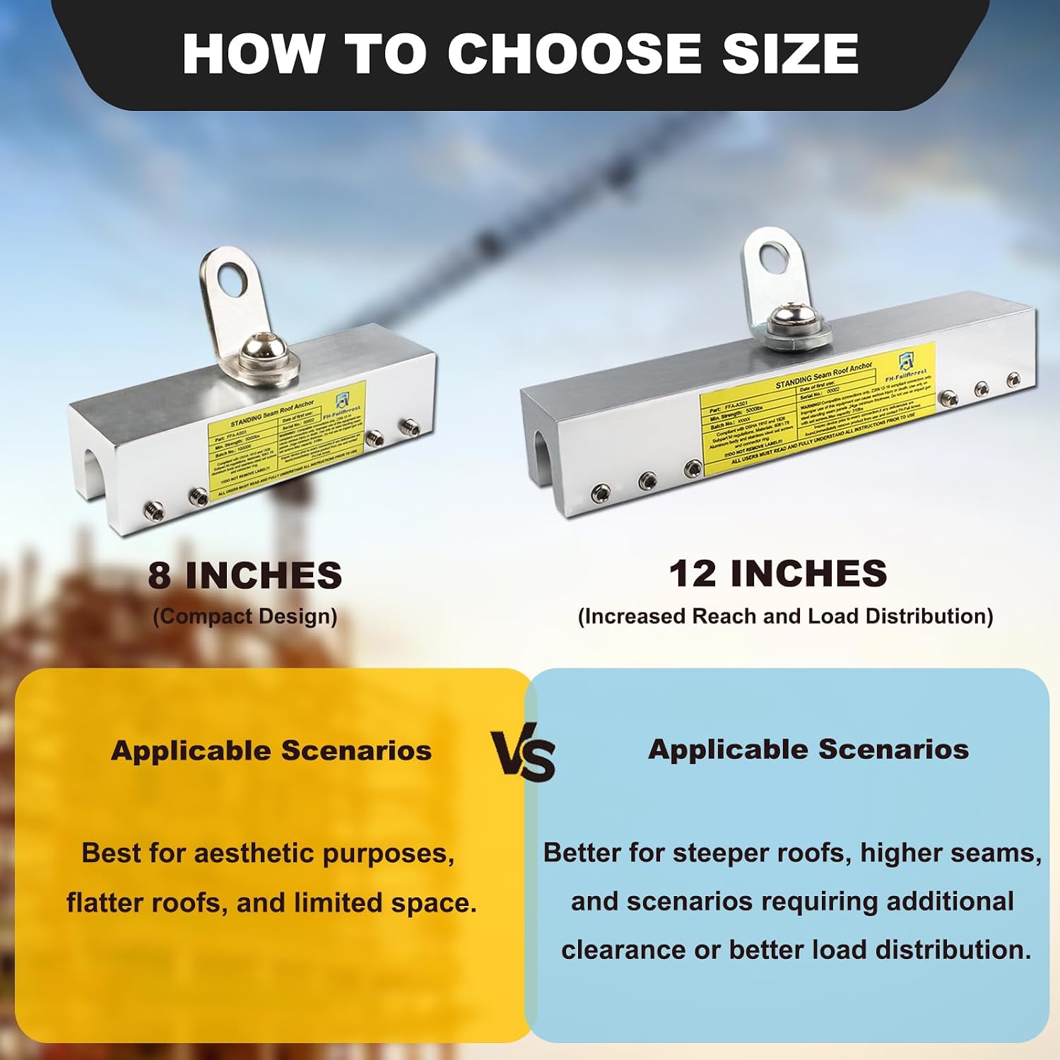 Fall Protection Standing Seam Roof Anchor Clamp with 360° Swivel Point | Fall Arrest Roofing Harness Safety Kit |
