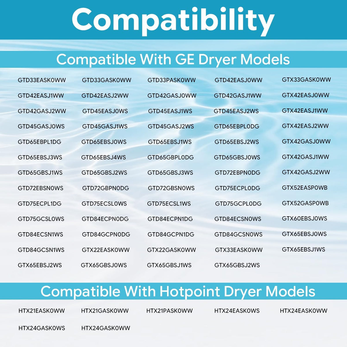 Dryer Lint Filter Screen Compatible with GE GTD72EBSN0WS