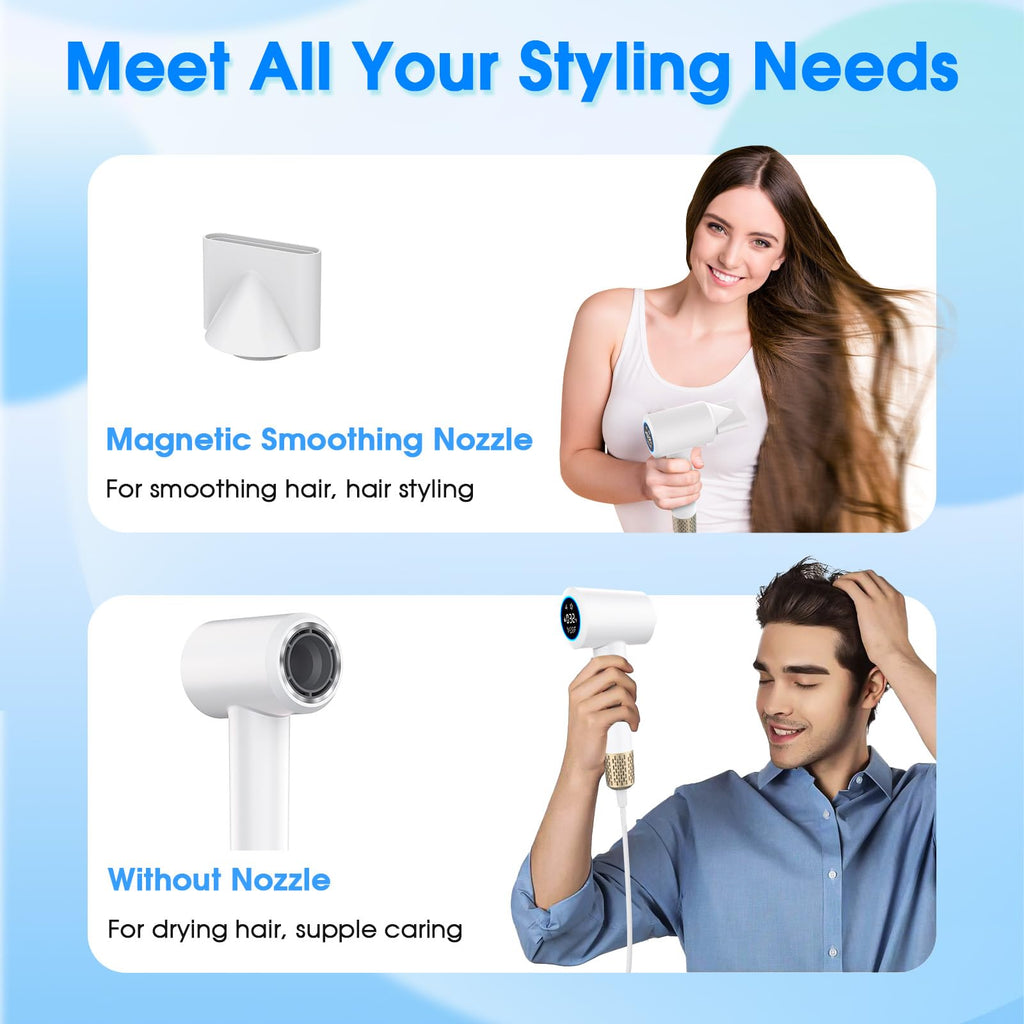110000RPM Ionic Hair Dryer, Positive & Negative Ion Tech (White)