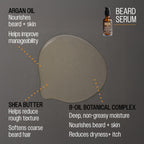 Clean & Fresh Beard Serum, Hydrating, Non-Comedogenic, Natural, Non-Greasy Finish, Light Citrus Mint Scent