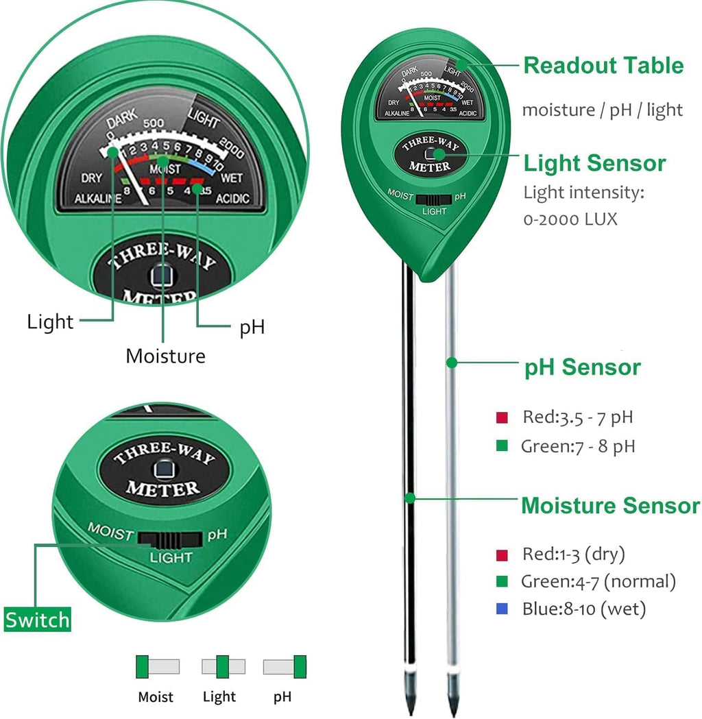 Soil Moisture Meter,3 in 1 Soil pH Tester,Soil Tester with Moisture,Light,and pH Test for