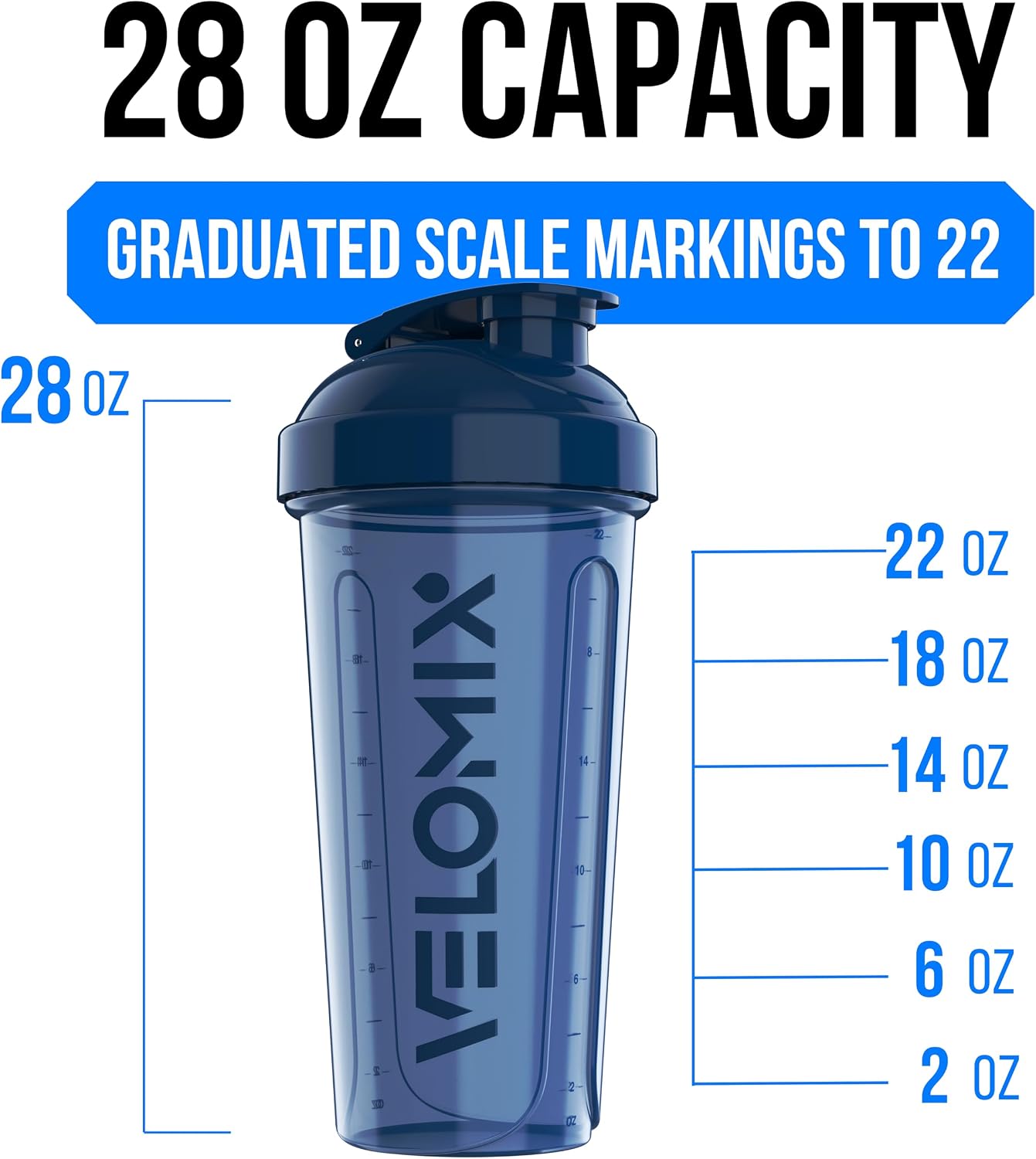 2 Pack 28oz Protein Shaker Bottle for Protein Mixes, Blue/Green | 2x Wire Whisk, Leak Proof Shaker Cups for Protein