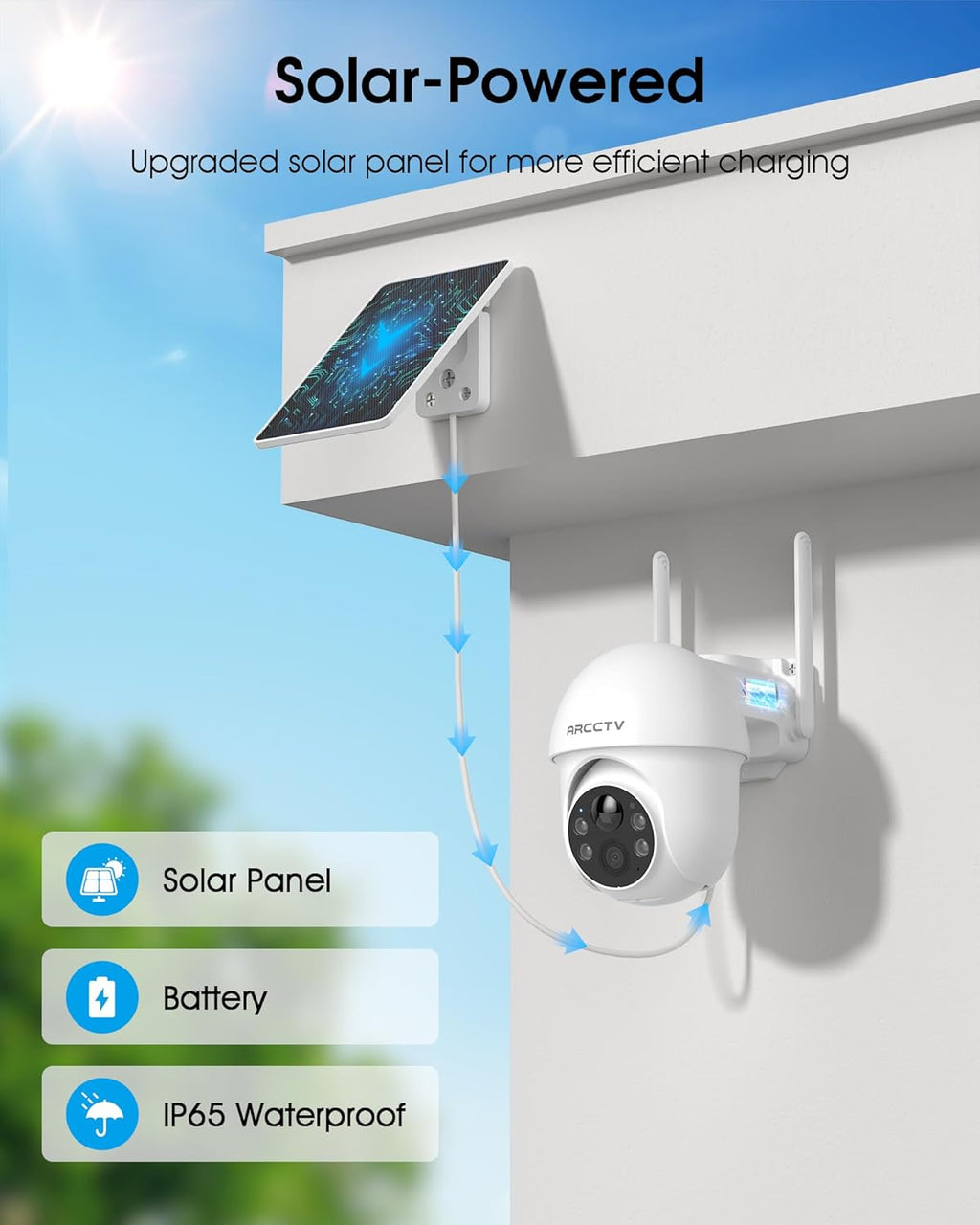 Solar Security Cameras Wireless Outdoor, 4MP 360° View Battery Powered Outdoor Camera, Night Vision with Spotlight