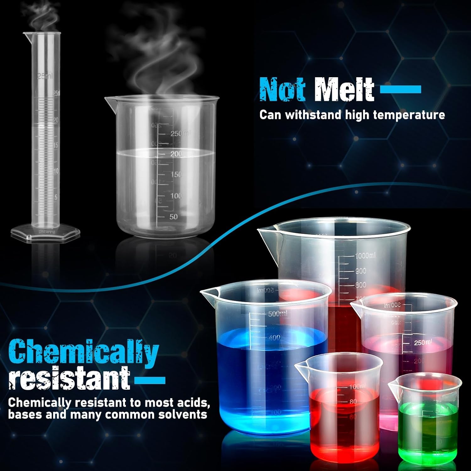 Plastic Graduated Cylinders and Beakers with 5 Pipettes, 10ml 25ml 50ml 100ml Cylinders, 50ml 100ml 250ml 500ml