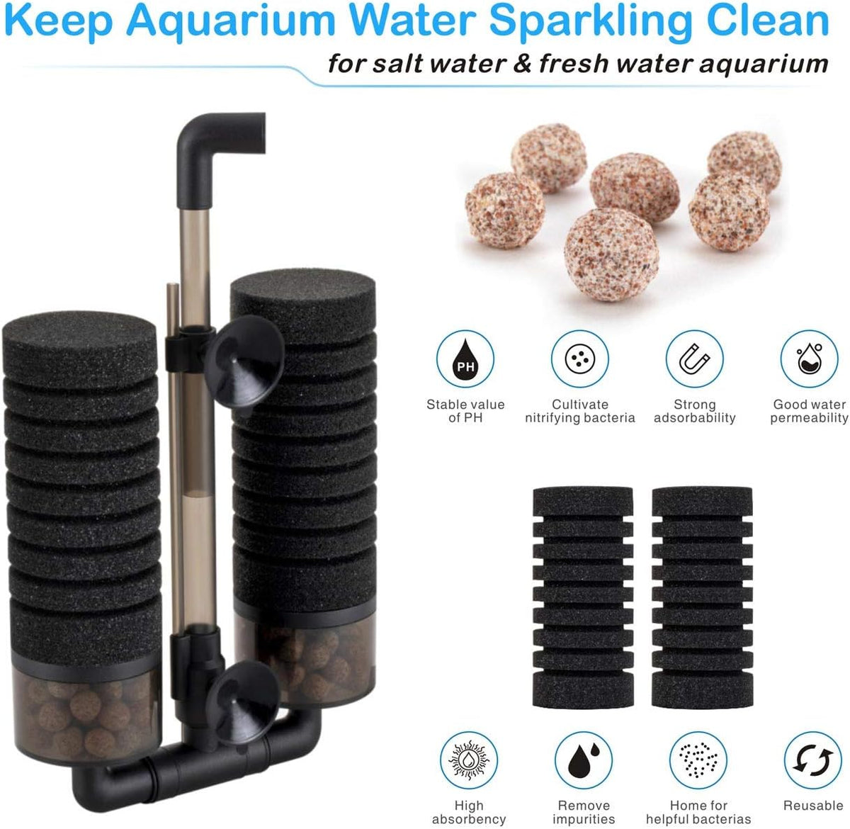 Aquarium Double Sponge Filter, Comes with 2 Spare Sponges, 1 Bag of Bio Ceramic Media Balls, Quiet Submersible Foam