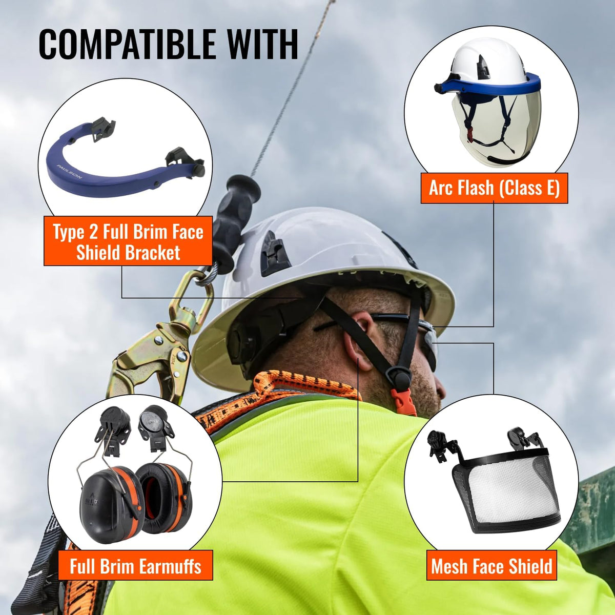 APEX Safety Helmets – Type 2 Class E, Full Brim, Non-Vented, Rated for 20,000 Volts and Top, Front, Back, and Side