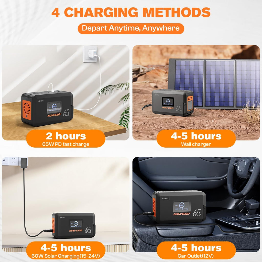 Portable Power Station,135W(270W Peak) Solar Generator | Power Bank with AC Outlet and 65W PD Output,98Wh Lithium