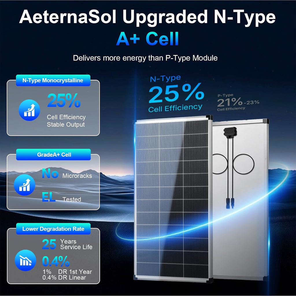 200w Solar Panel,200 watt Solar Panel 12v n Type 18bb Solar Panels A+ Grade PV Module IP68 Waterproof,25% high