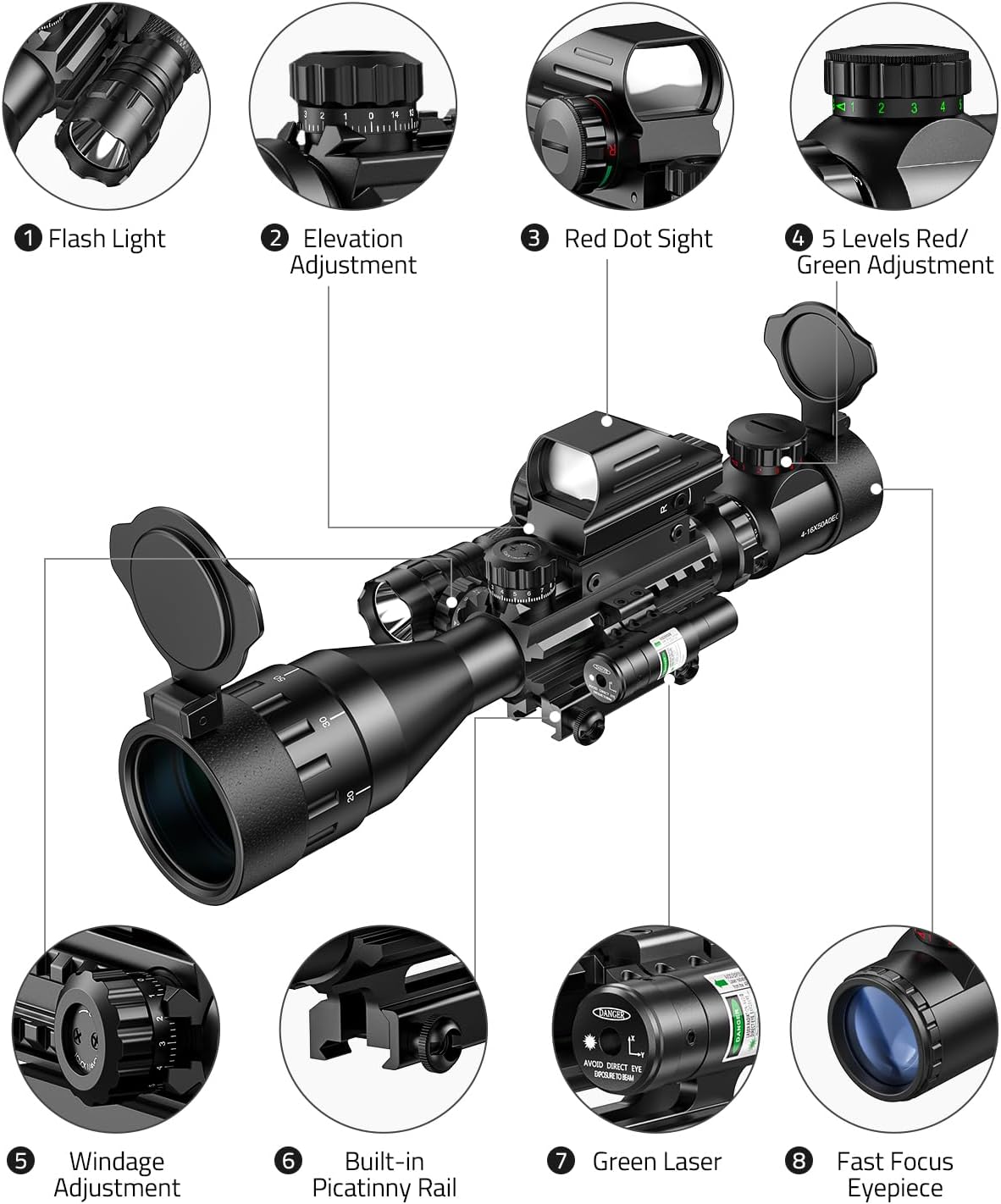 4-16x50 AO Hunting Rifle Scope Dual Illuminated Optics & Illuminated Reflex Sight 4 Holographic Reticle Red/Green Dot